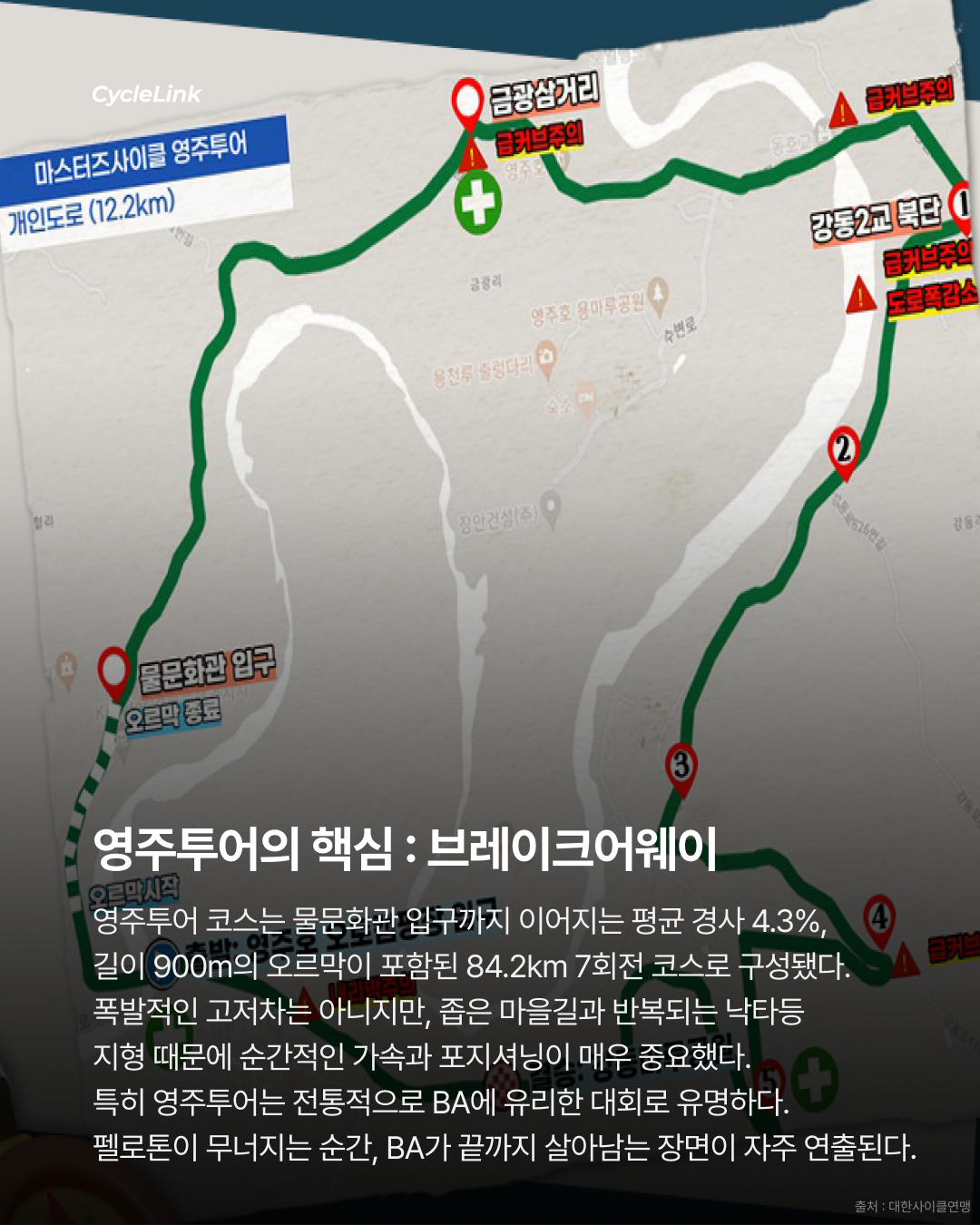 레이스를 찢어버린 집념, 오종원 영주투어 우승 · 사진 3