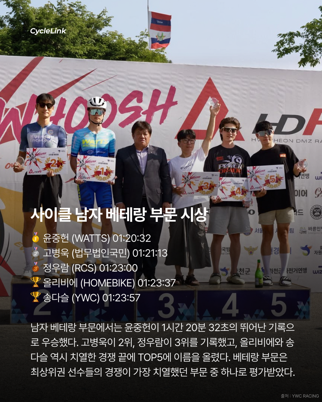 해산령과 한묵령을 넘어, 뜨거운 DMZ를 달리다 · 사진 9