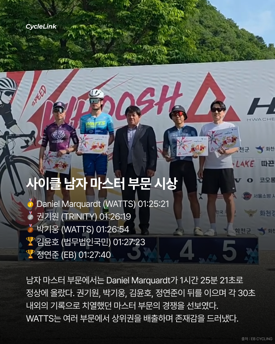 해산령과 한묵령을 넘어, 뜨거운 DMZ를 달리다 · 사진 10