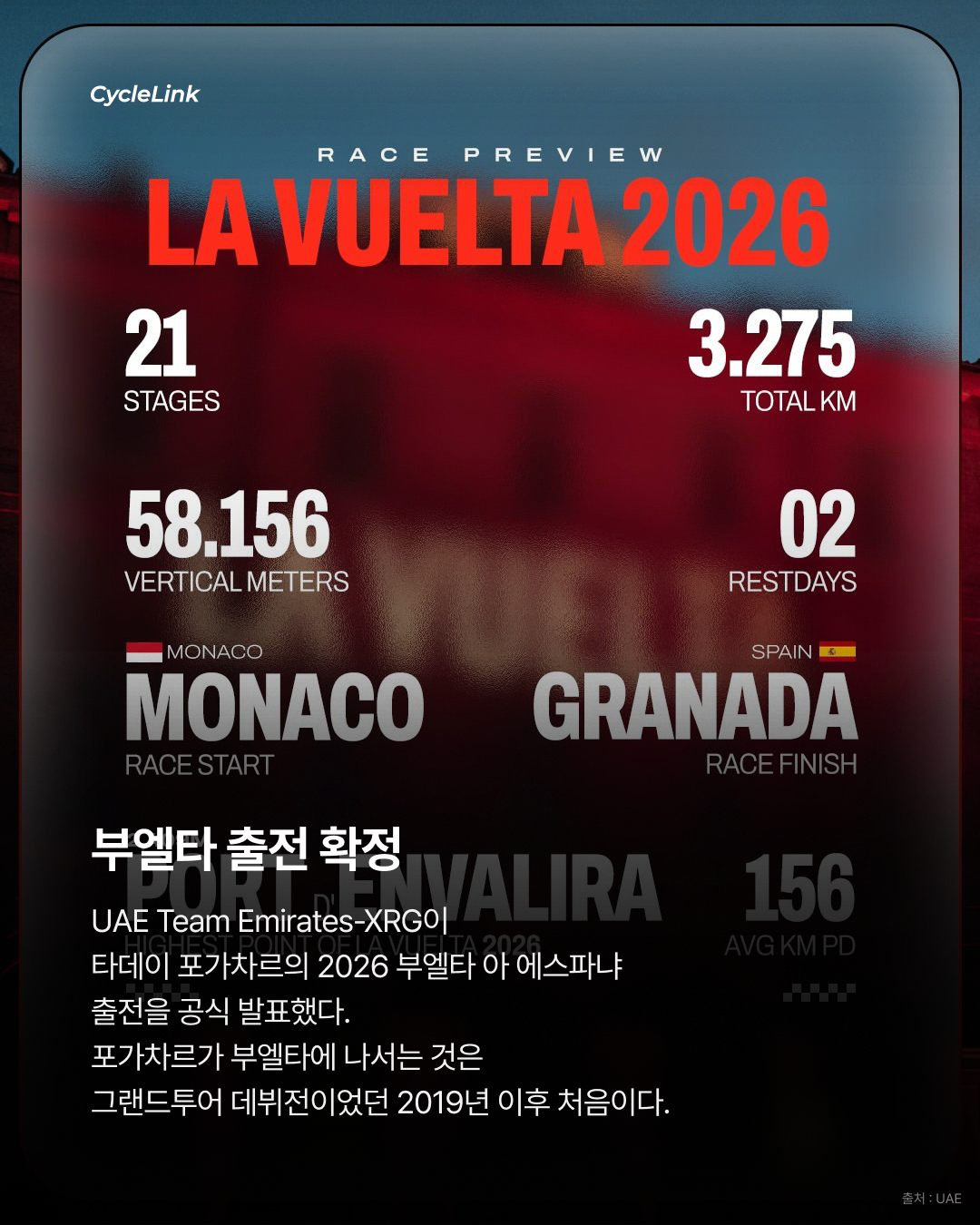 7년 만의 부엘타 복귀, 마지막 그랜드투어 우승 도전 · 사진 2