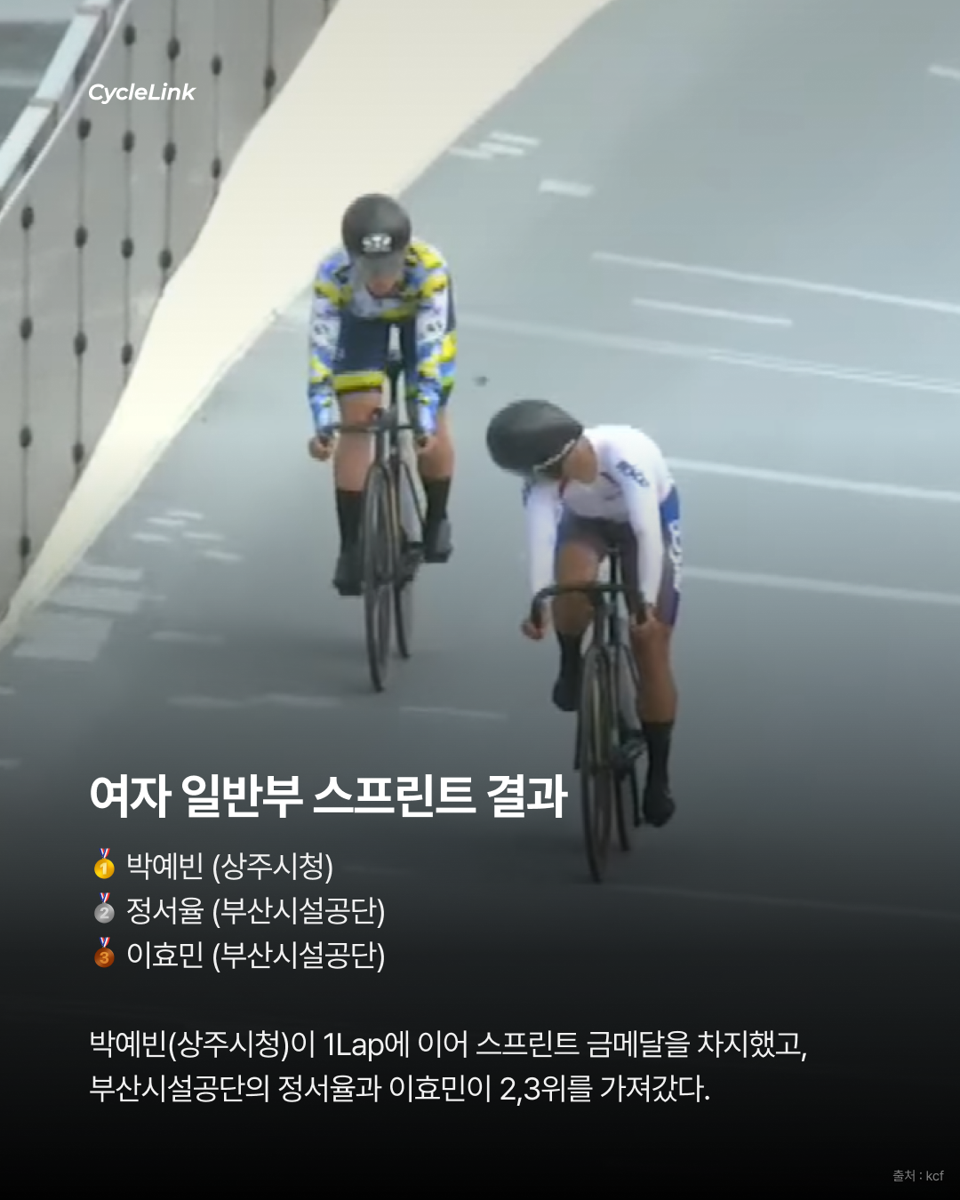 남녀 단체 석권한 스프린트의 부산시설공단 · 사진 4