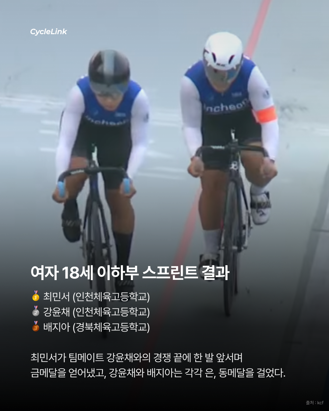 남녀 단체 석권한 스프린트의 부산시설공단 · 사진 6