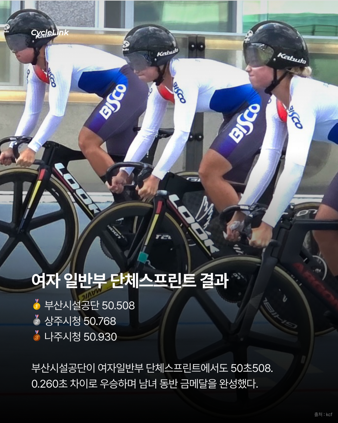 남녀 단체 석권한 스프린트의 부산시설공단 · 사진 8