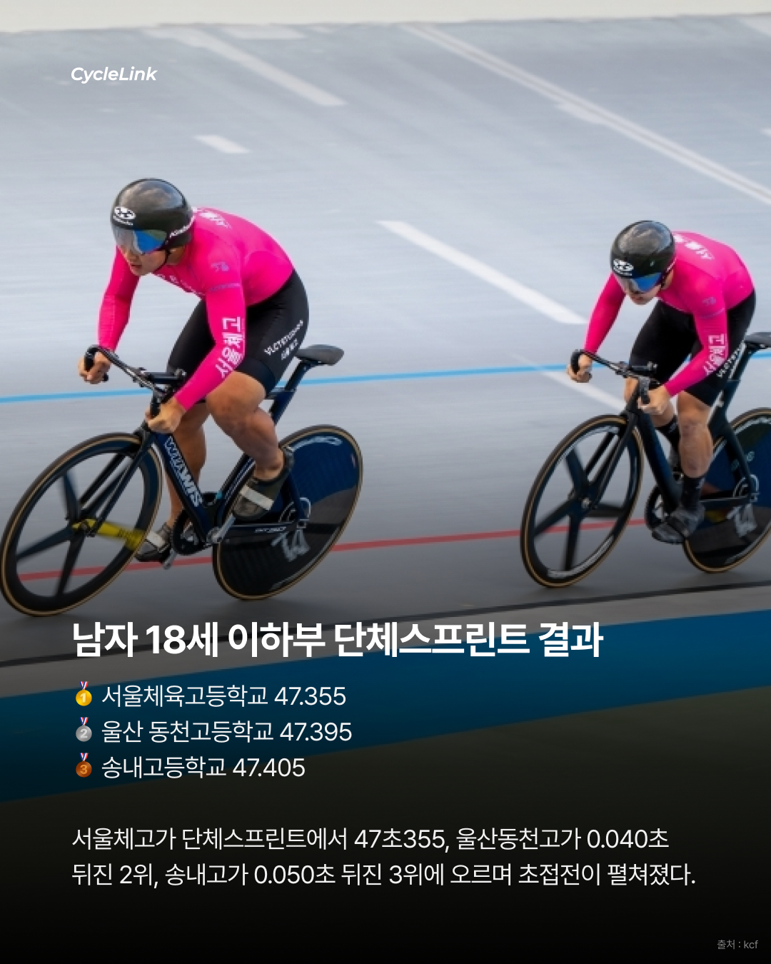 남녀 단체 석권한 스프린트의 부산시설공단 · 사진 9