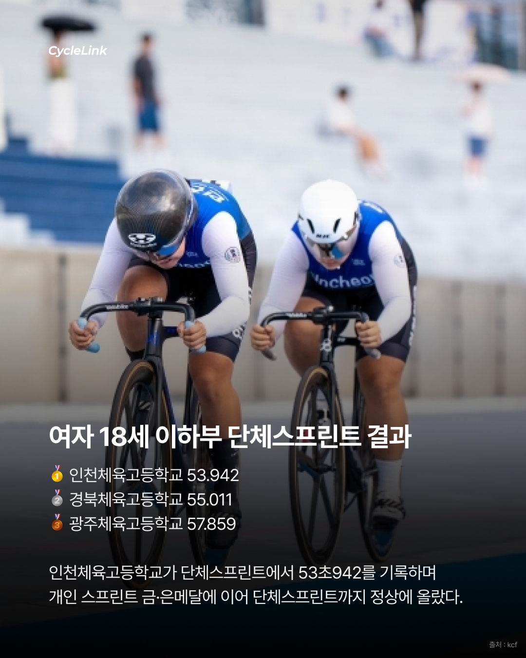 남녀 단체 석권한 스프린트의 부산시설공단 · 사진 10
