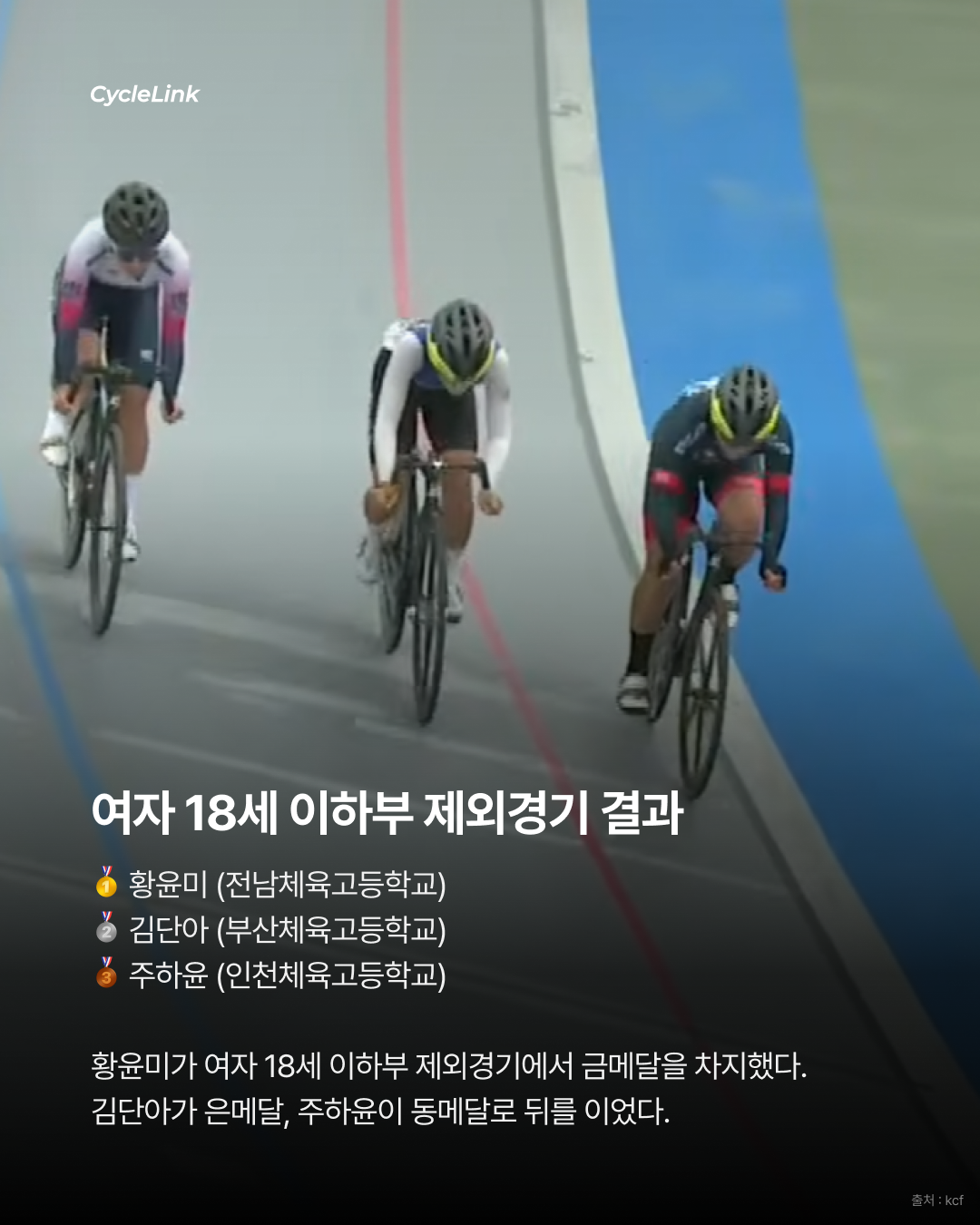 스크래치, 제외경기 우승 올라운더의 송내고 · 사진 9