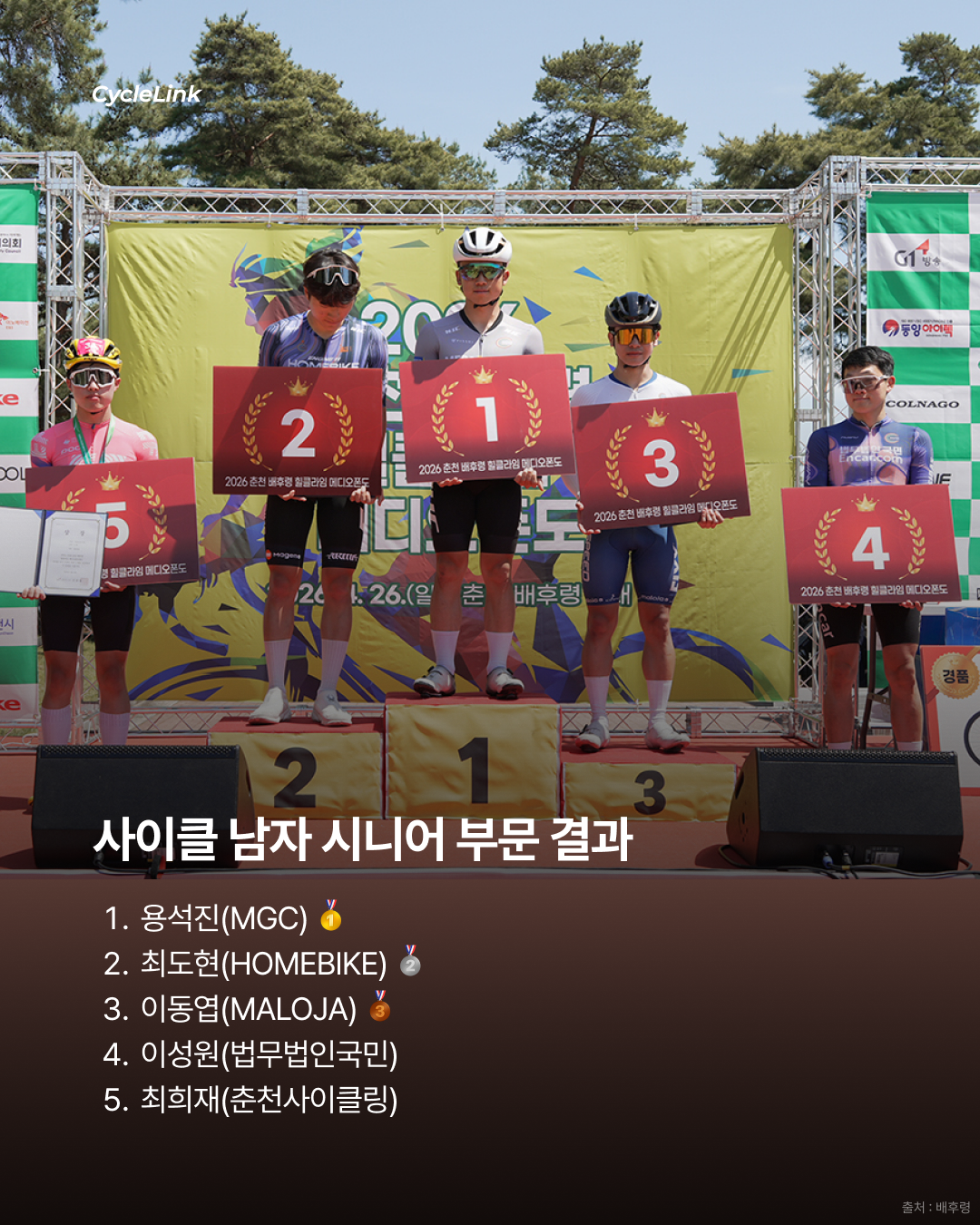 춘천 배후령 힐클라임 메디오폰도 결과 · 사진 3