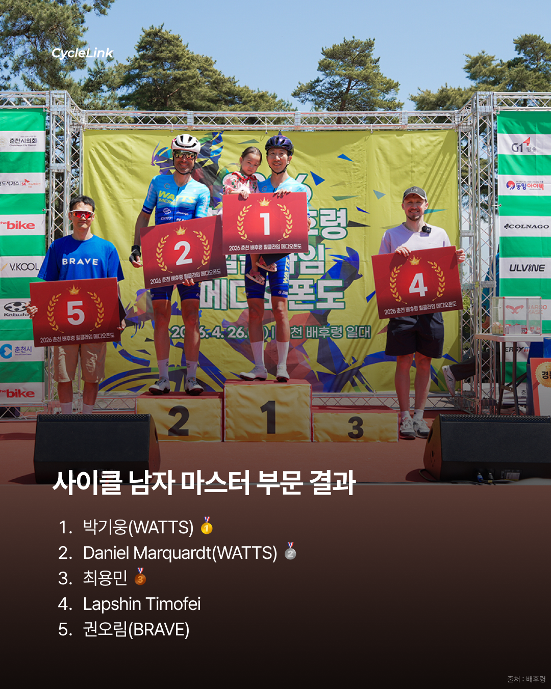 춘천 배후령 힐클라임 메디오폰도 결과 · 사진 5