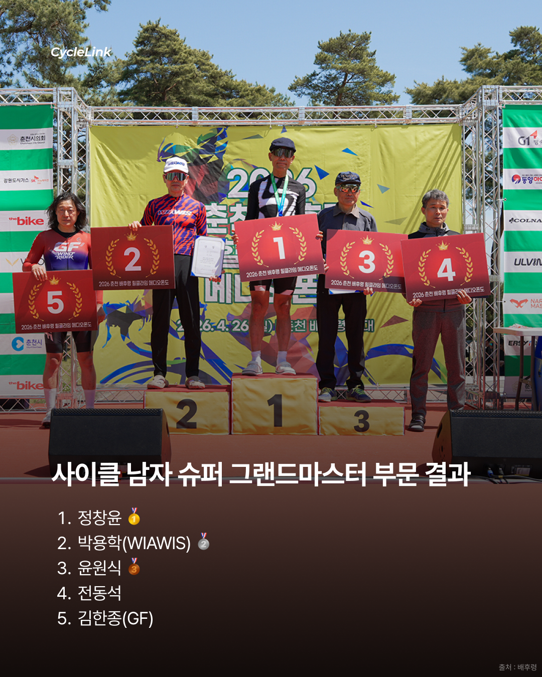 춘천 배후령 힐클라임 메디오폰도 결과 · 사진 7