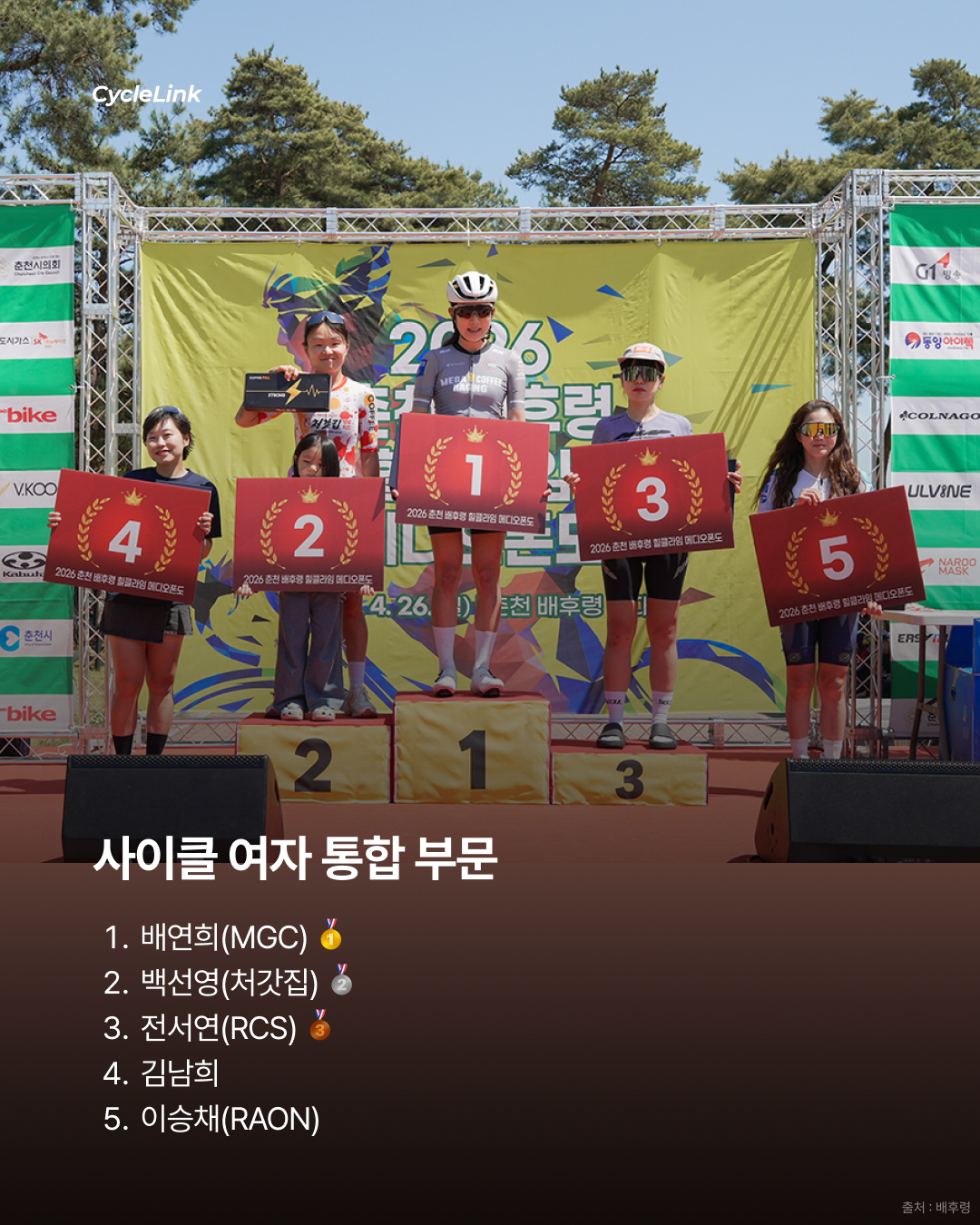 춘천 배후령 힐클라임 메디오폰도 결과 · 사진 8
