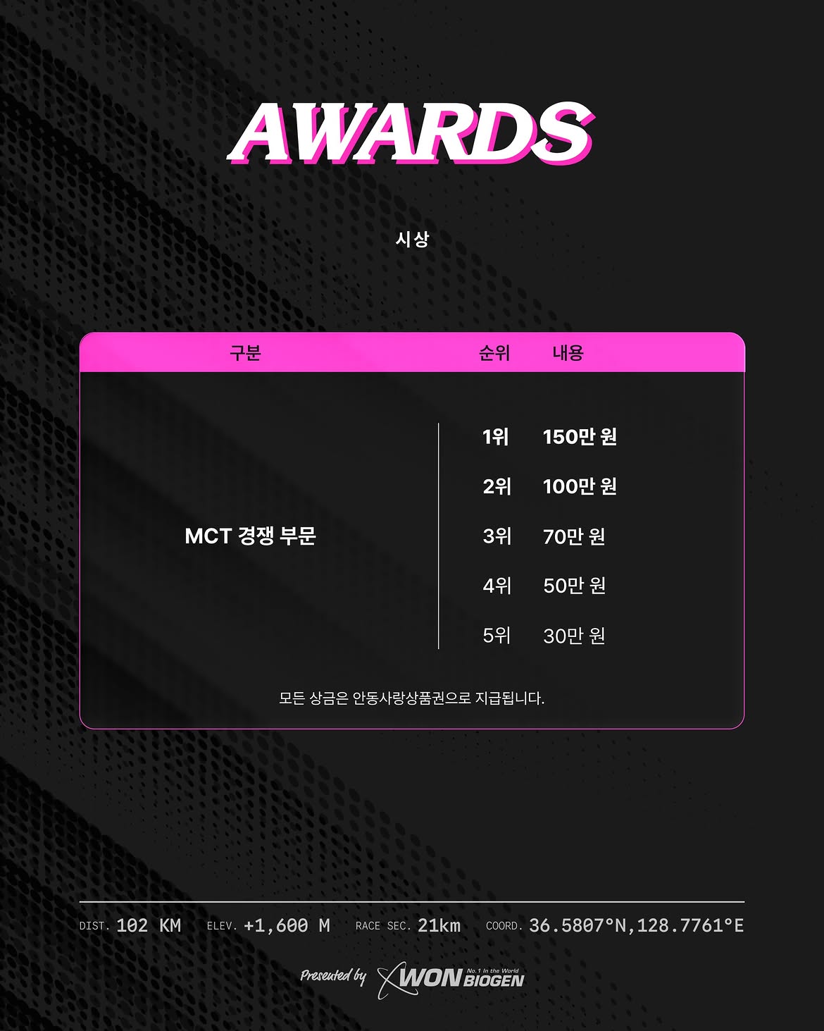 2026 원바이오젠 안동호반 라면 그란폰도 MCT SPECIAL STAGE · 사진 6