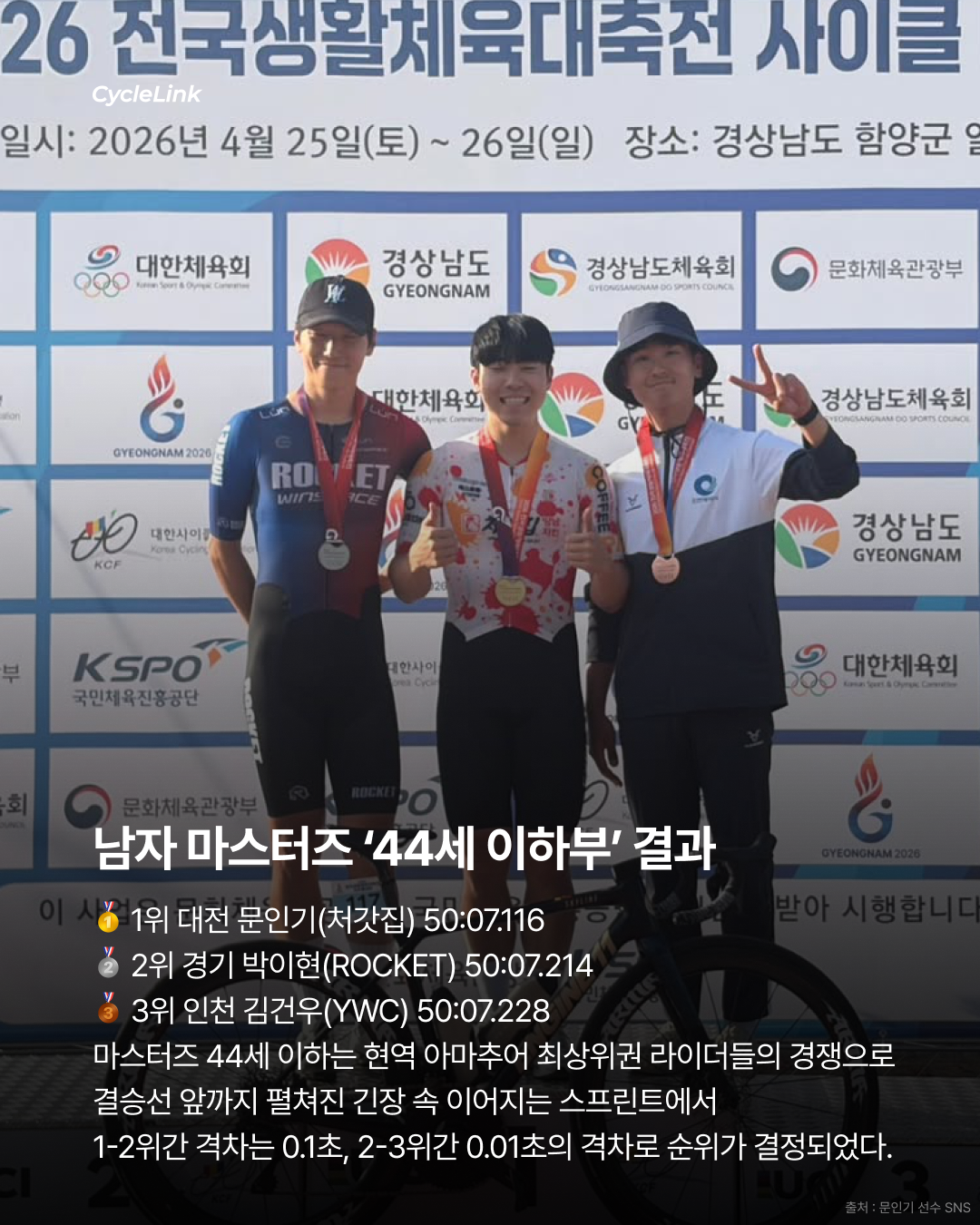 전국 시•도 대표 격돌 크리테리움 최강 지역은? · 사진 3