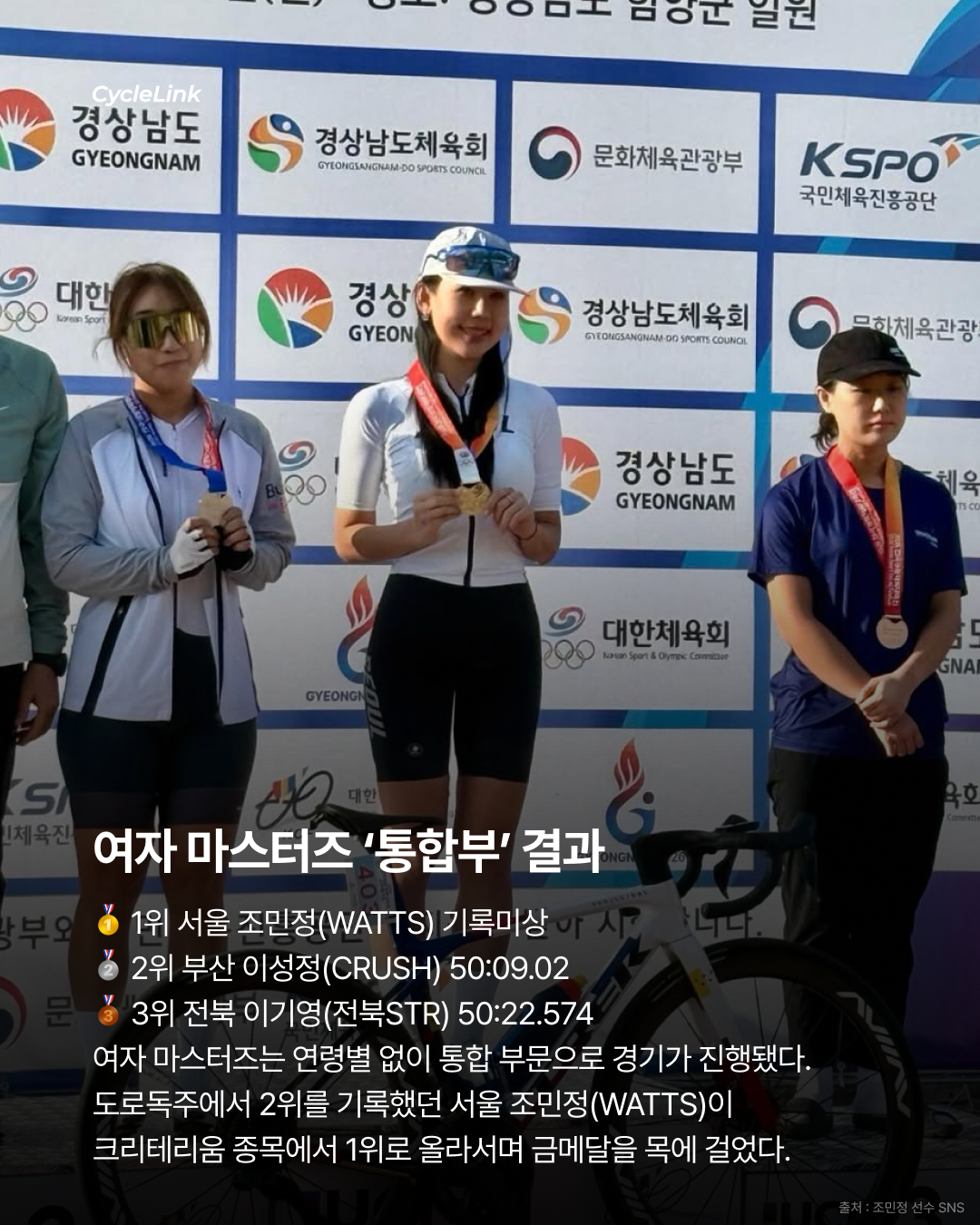 전국 시•도 대표 격돌 크리테리움 최강 지역은? · 사진 5