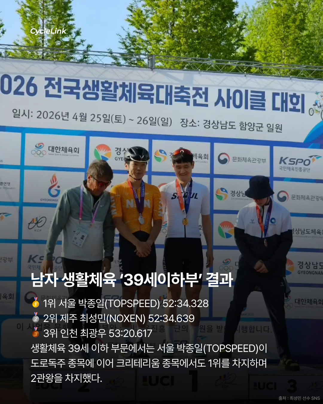전국 시•도 대표 격돌 크리테리움 최강 지역은? · 사진 6