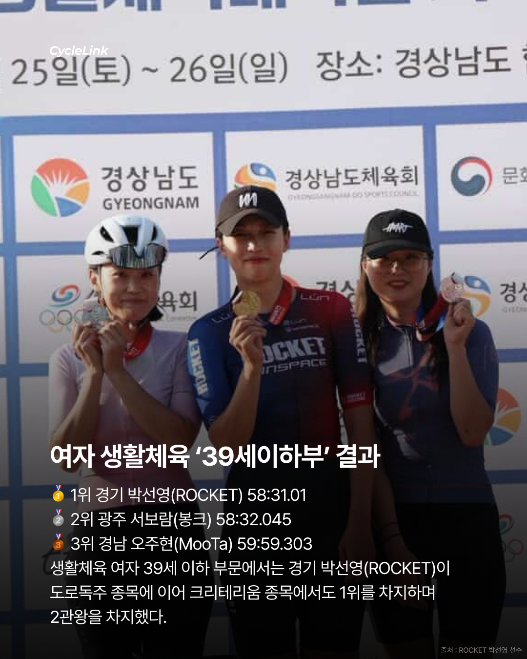 전국 시•도 대표 격돌 크리테리움 최강 지역은? · 사진 7