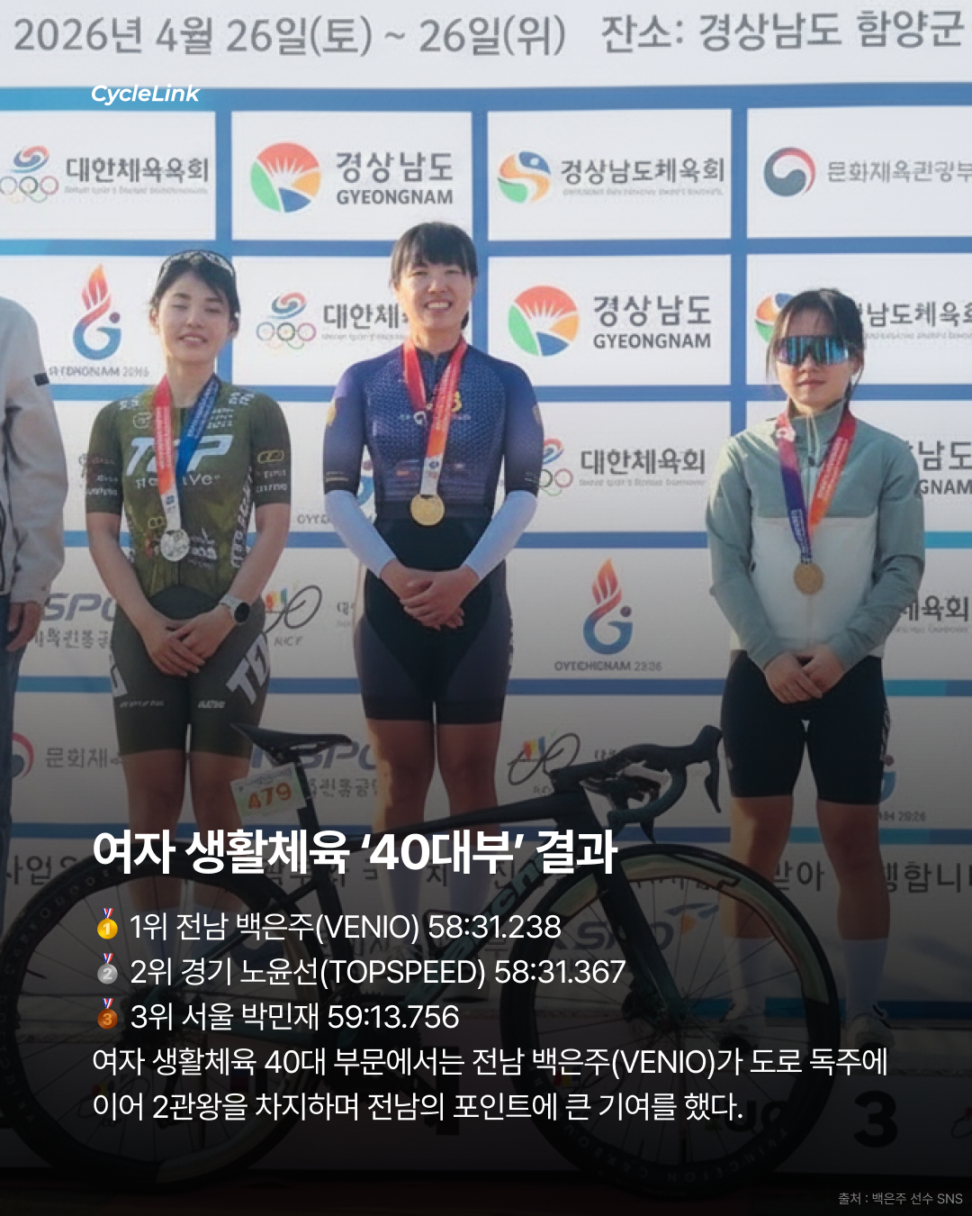 전국 시•도 대표 격돌 크리테리움 최강 지역은? · 사진 9
