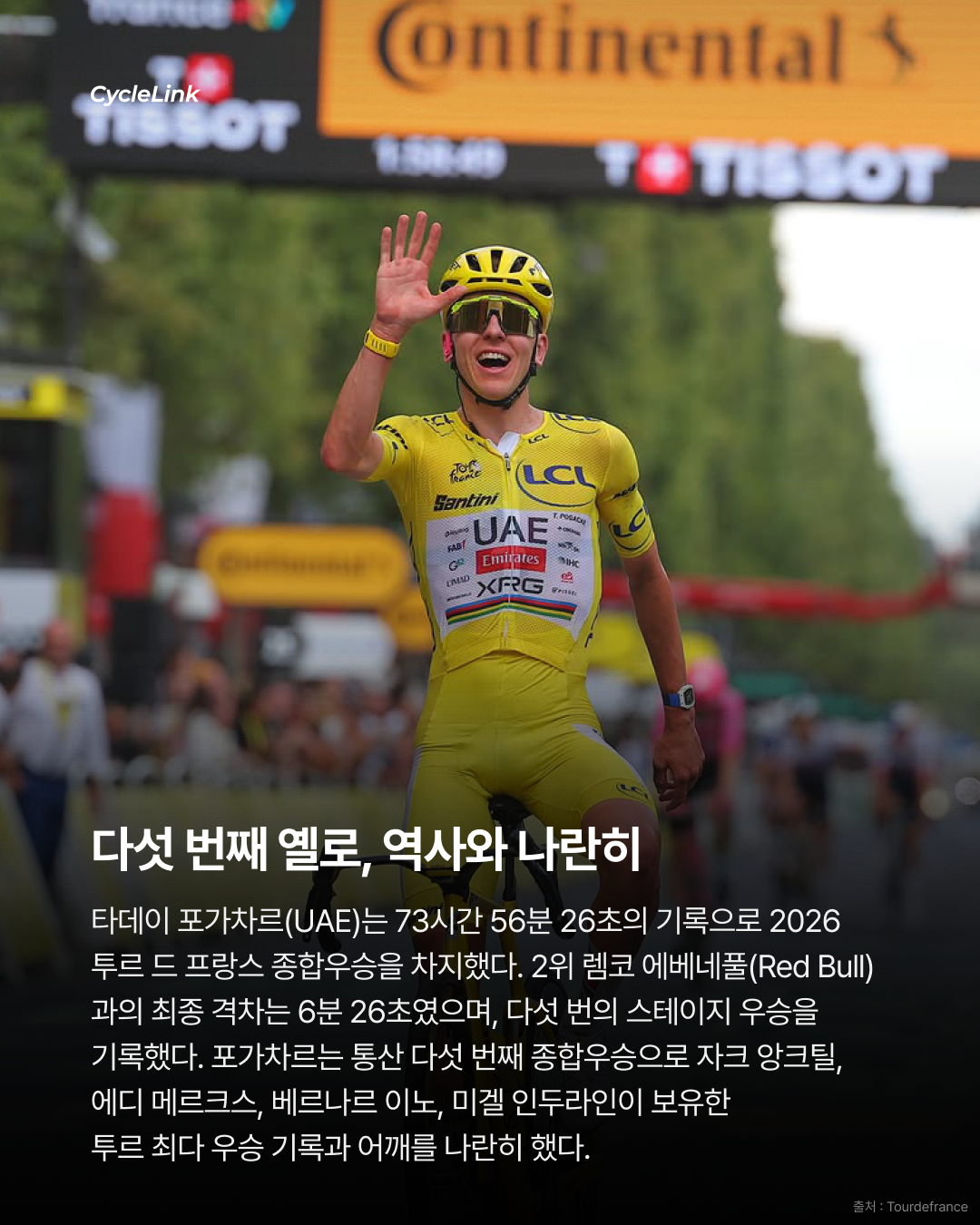 포가차르 5번째 우승 투르 최다 기록과 동률 · 사진 2