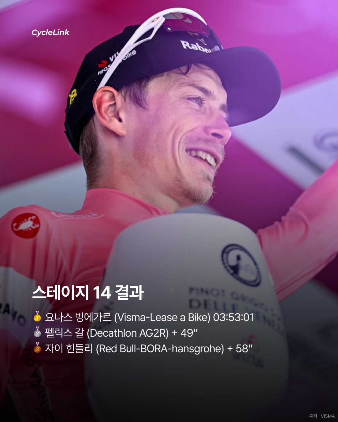 2026 지로 디 이탈리아 스테이지14 | 빙에가르의 총공세 마침내 마글리아 로사 탈환 · 사진 10