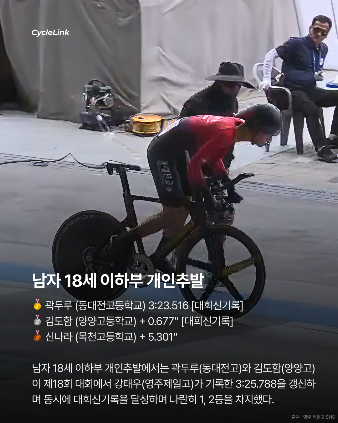 제28회 서울올림픽기념 전국사이클대회 : 개인추발 & 단체추발 경기 결과 · 사진 12