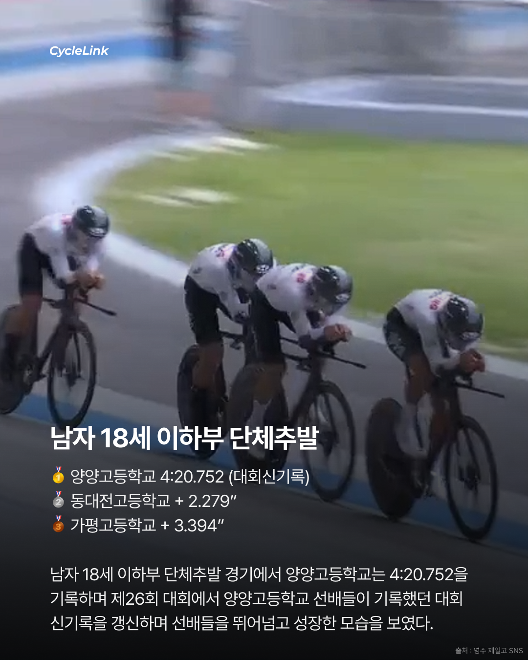제28회 서울올림픽기념 전국사이클대회 : 개인추발 & 단체추발 경기 결과 · 사진 8