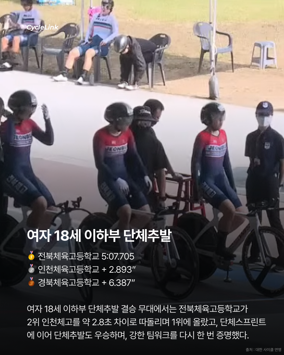 제28회 서울올림픽기념 전국사이클대회 : 개인추발 & 단체추발 경기 결과 · 사진 9