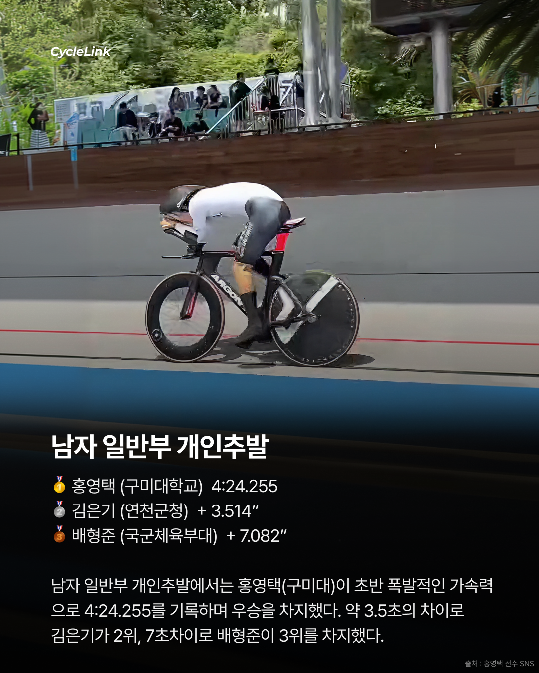 제28회 서울올림픽기념 전국사이클대회 : 개인추발 & 단체추발 경기 결과 · 사진 10