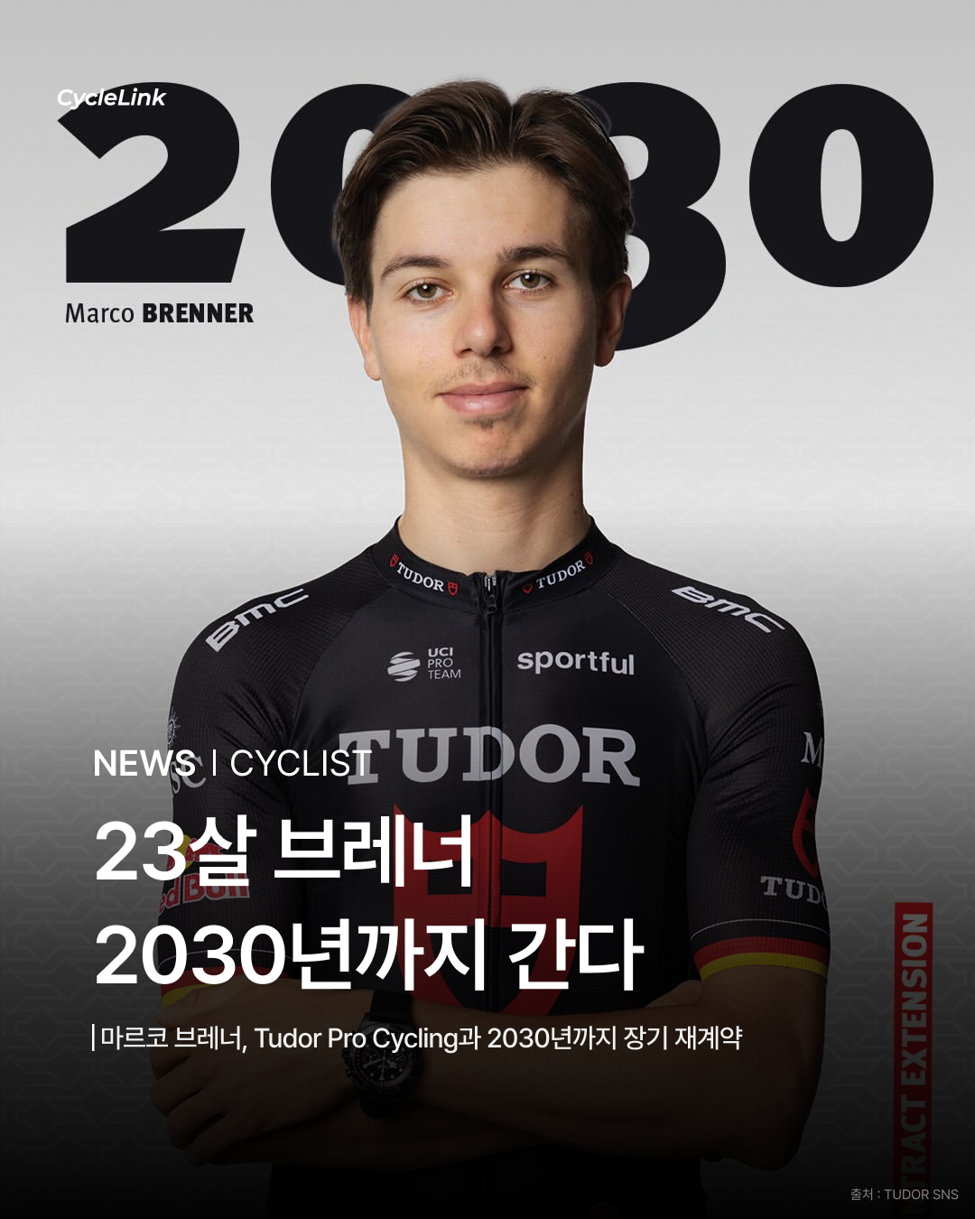 마르코 브레너, Tudor Pro Cycling과 2030년까지 장기 재계약 · 사진 1