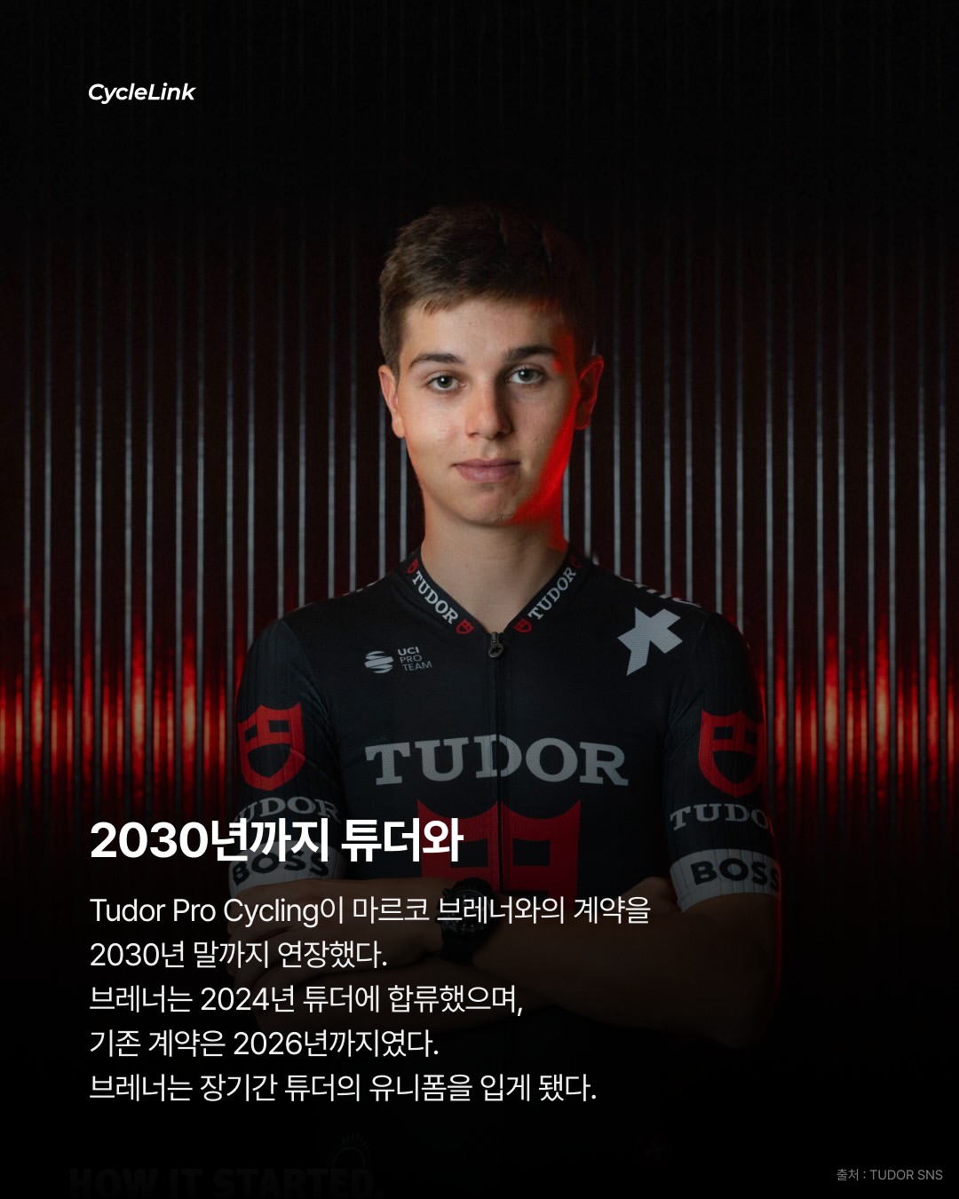 마르코 브레너, Tudor Pro Cycling과 2030년까지 장기 재계약 · 사진 2