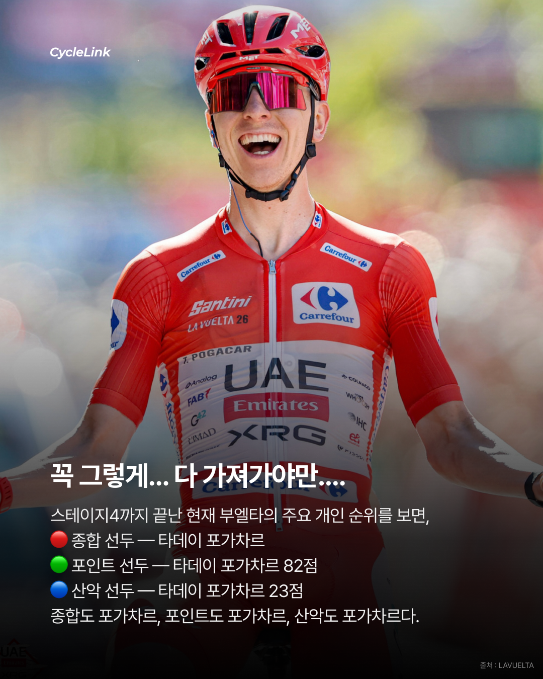 부엘타 최신 현황 포가차르가 다 가져감 · 사진 2