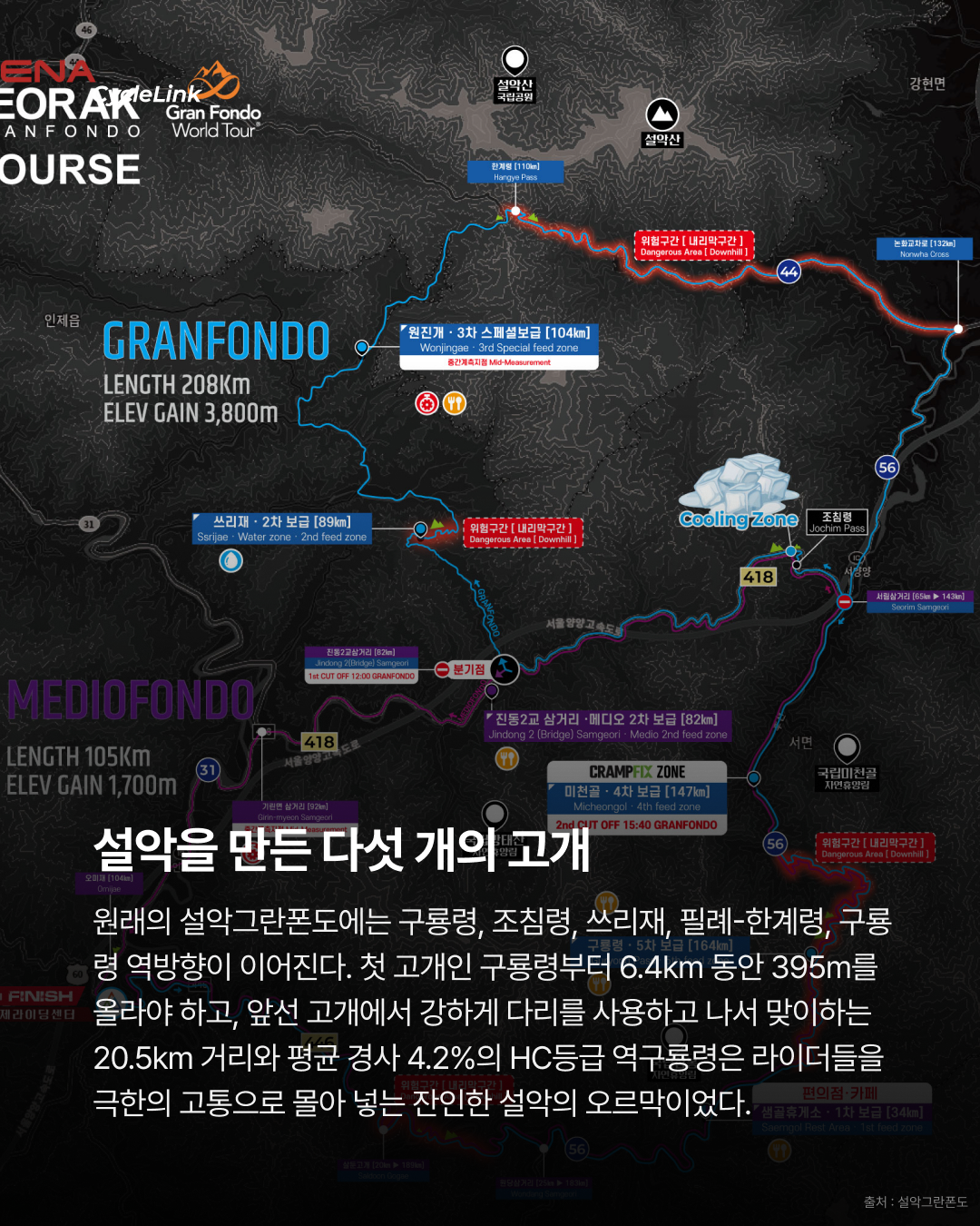 2026 세나 설악그란폰도 | 폭우에도 꺾이지 않는 마음 강인한 설악의 라이더들 · 사진 4
