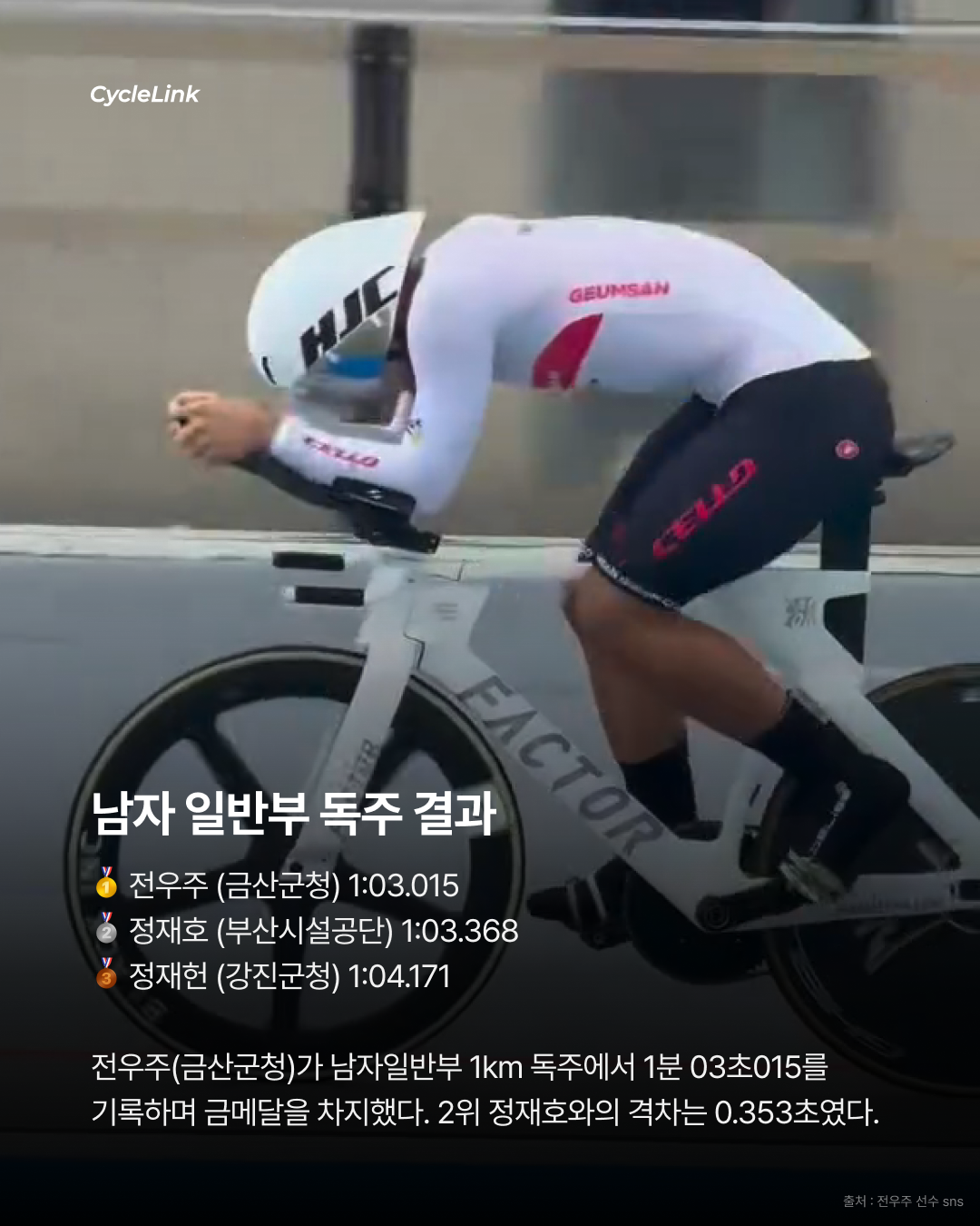 시작부터 기록행진, 이규빈 2관왕· 대회신 4개 · 사진 3