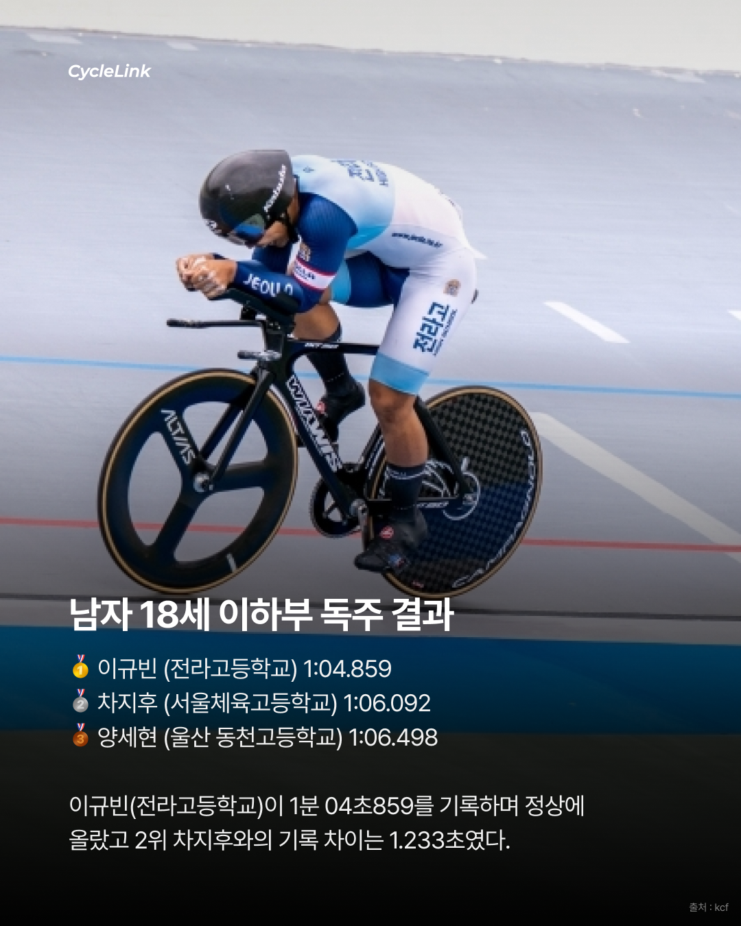시작부터 기록행진, 이규빈 2관왕· 대회신 4개 · 사진 5