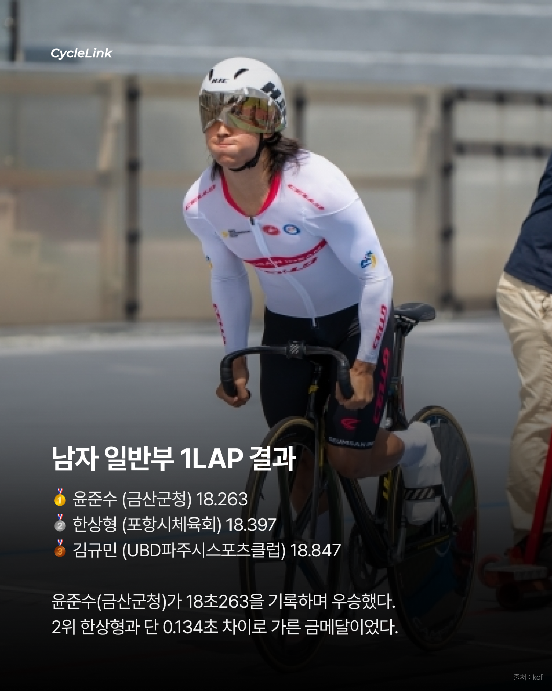 시작부터 기록행진, 이규빈 2관왕· 대회신 4개 · 사진 7