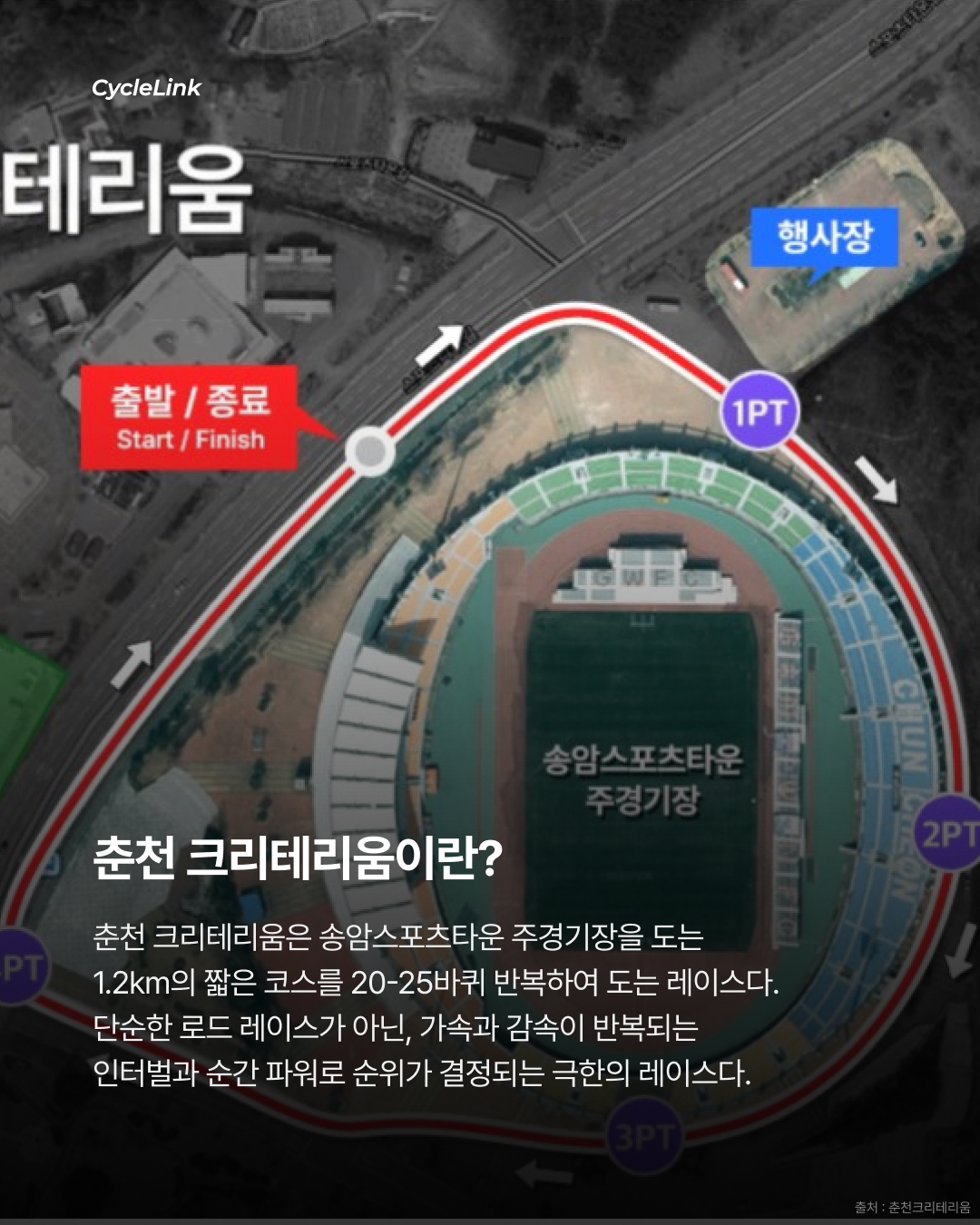 스프린터들의 대결 춘천 크리테리움 정리 · 사진 2