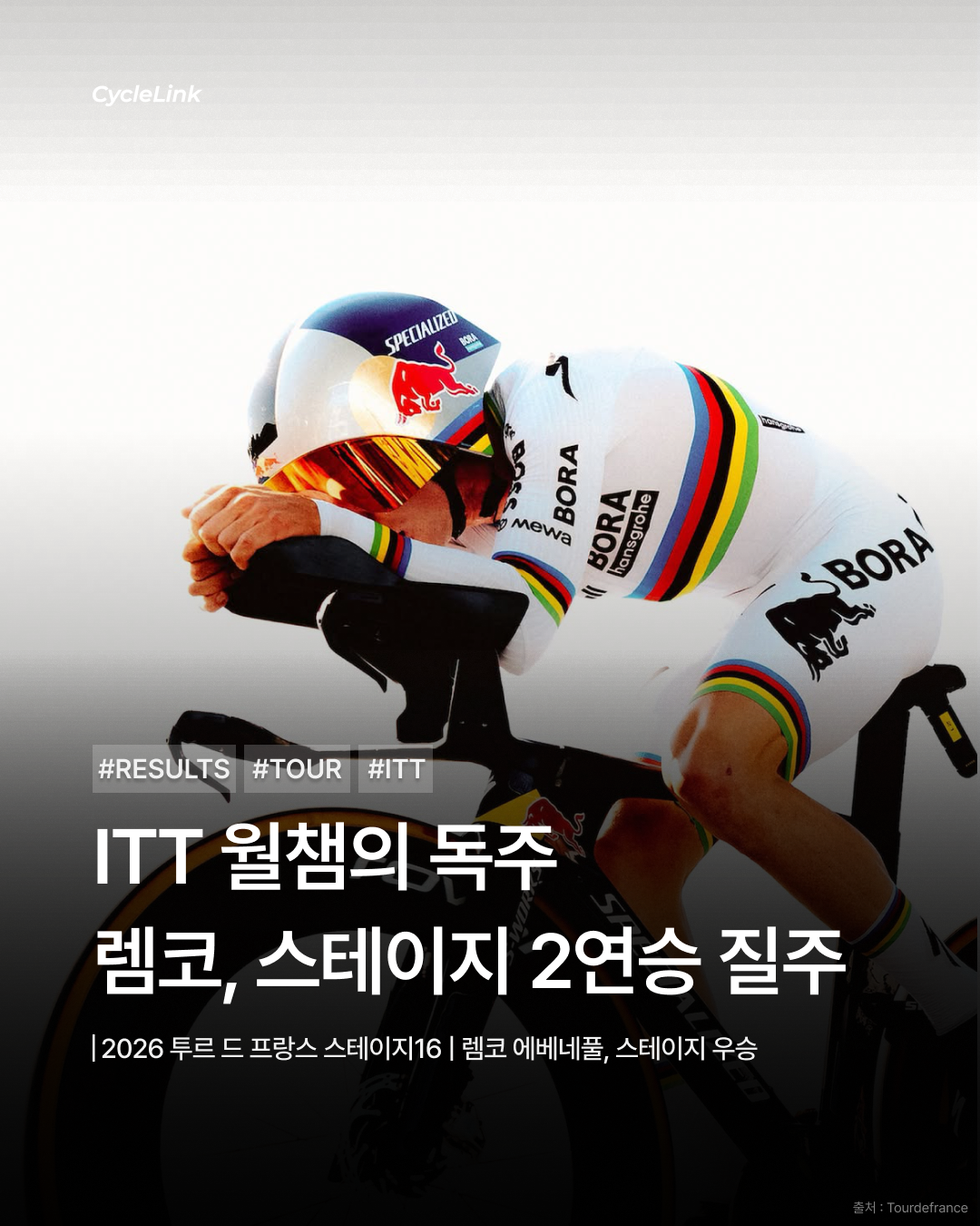ITT 월챔의 독주 렘코, 스테이지 2연승 질주 · 사진 1
