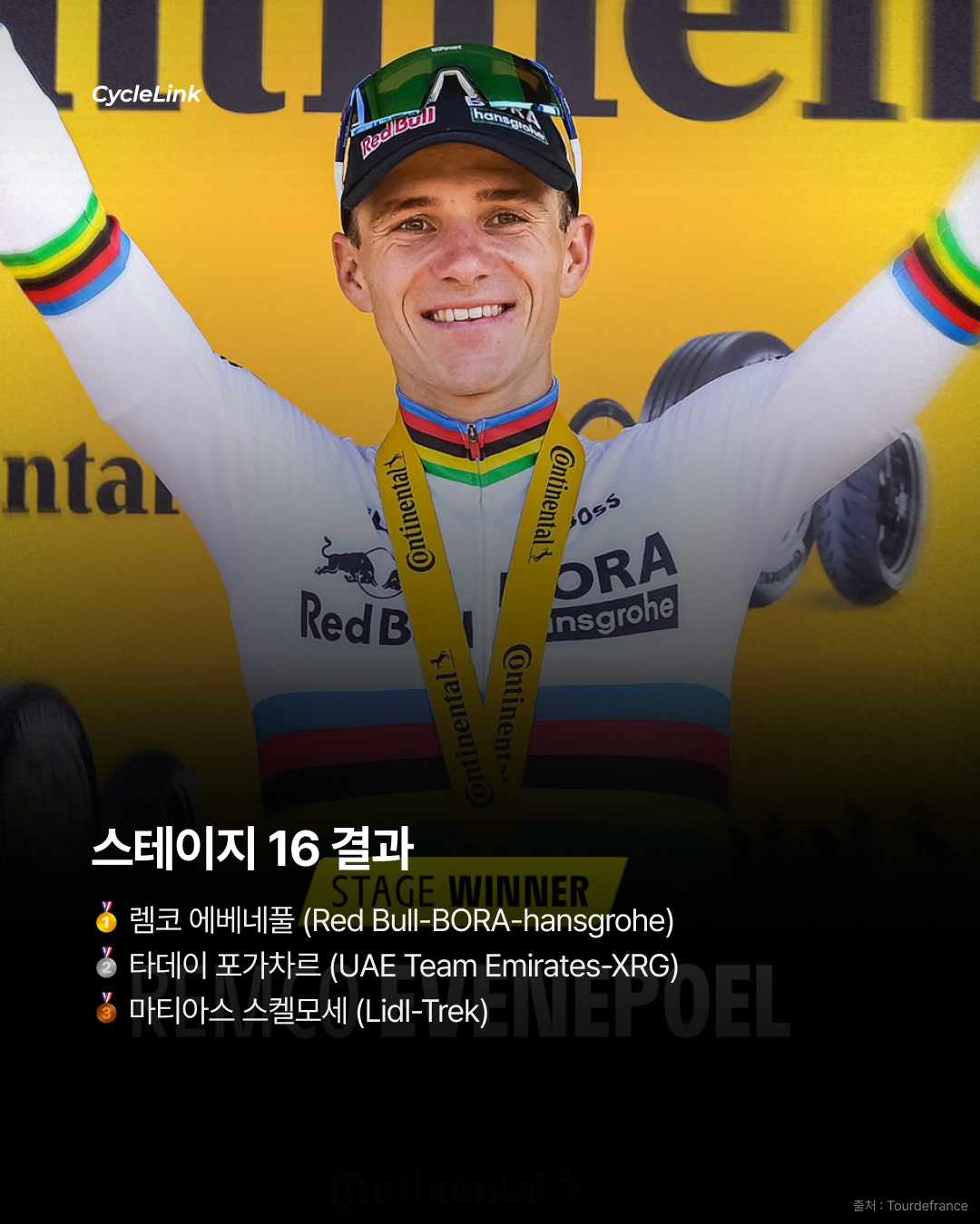 ITT 월챔의 독주 렘코, 스테이지 2연승 질주 · 사진 9
