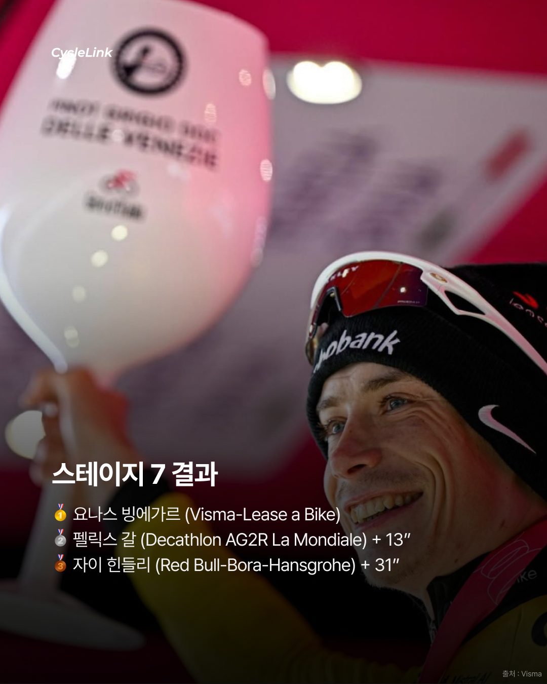 2026 지로 디 이탈리아 스테이지7 | 빙에고르, 블록하우스를 정복하다 · 사진 8