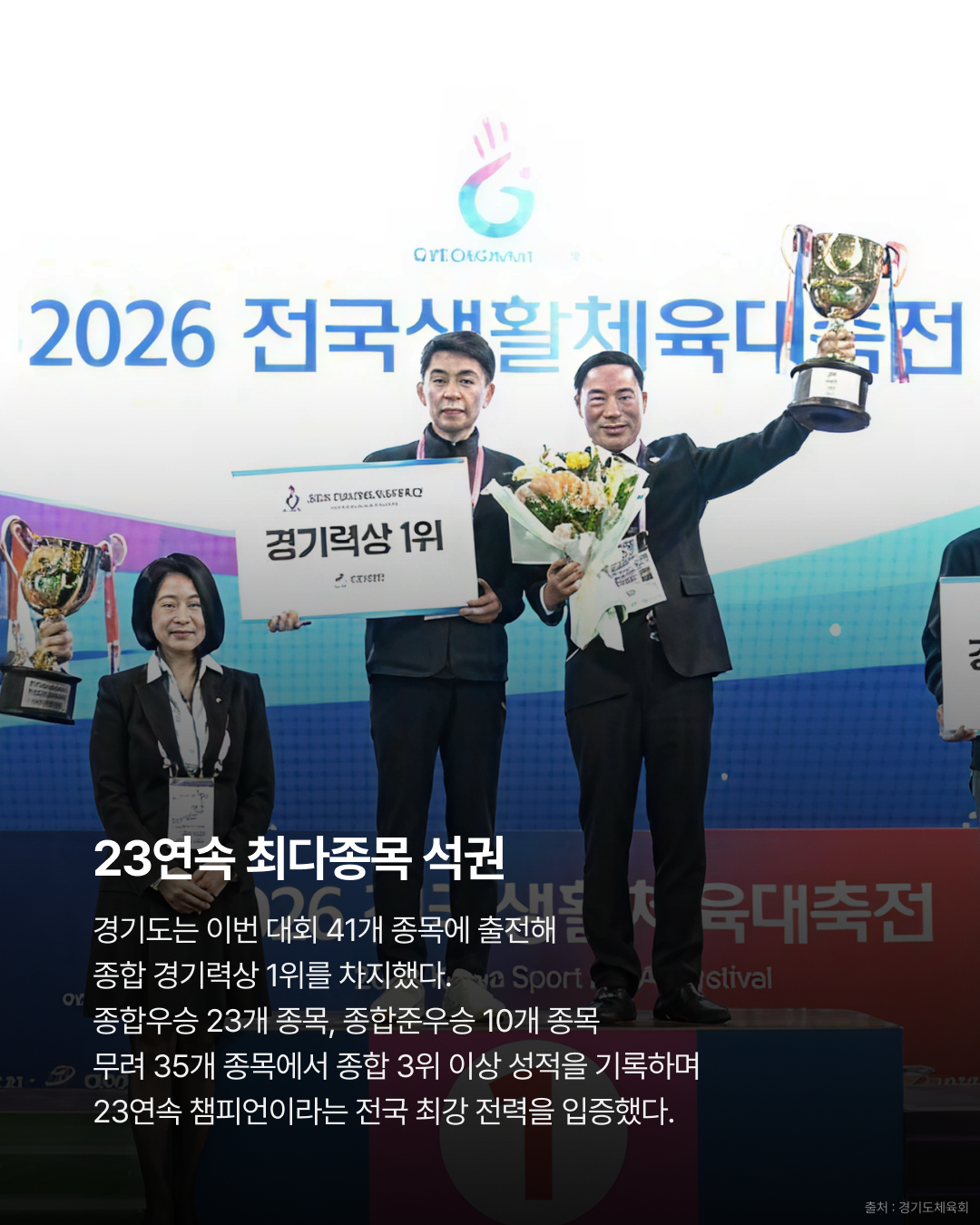 26년 전국 생활체육대축전 최강 챔피언 ‘경기도’ · 사진 2