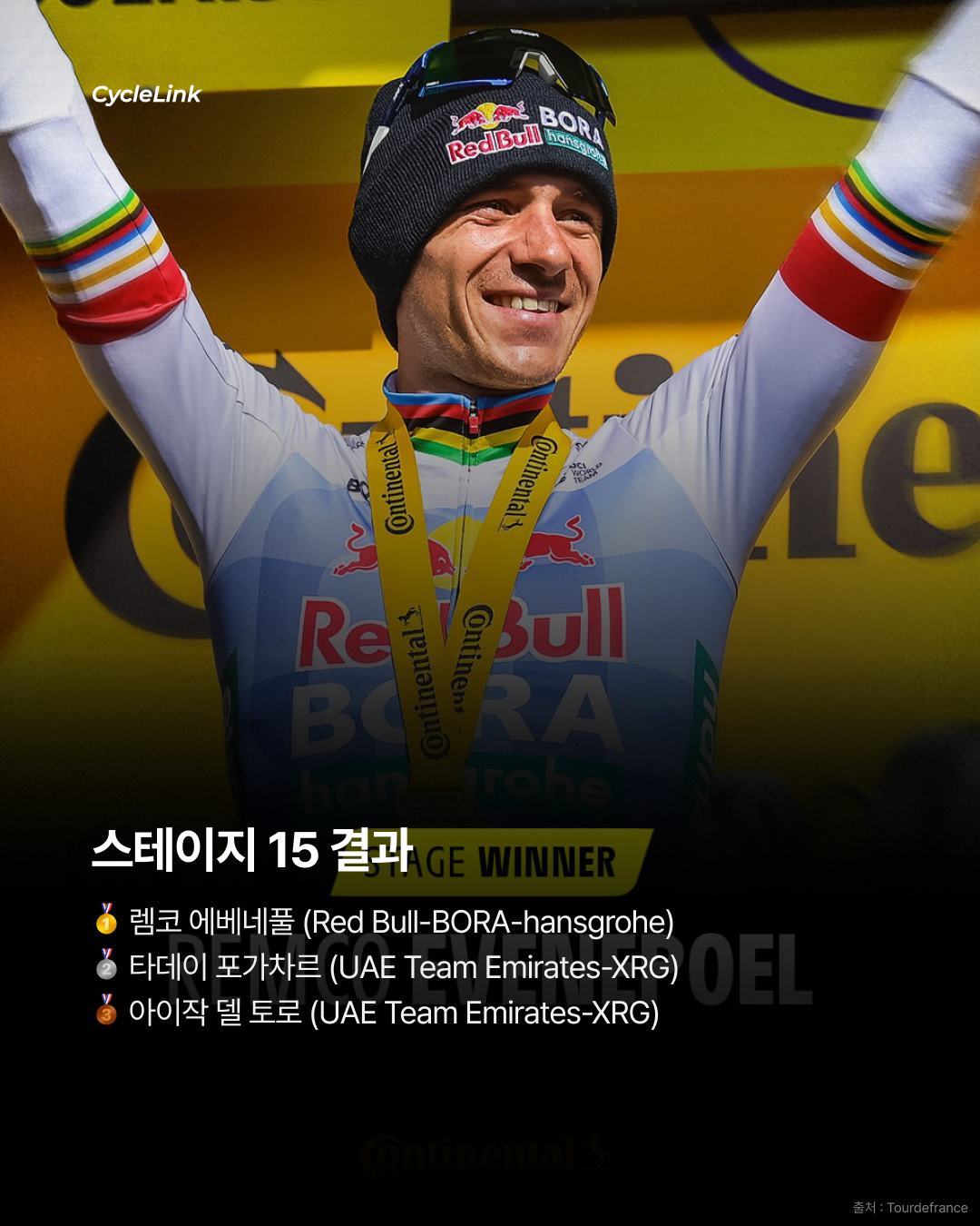 포가차르를 제치고 우승, 에베네풀의 대반격 · 사진 9