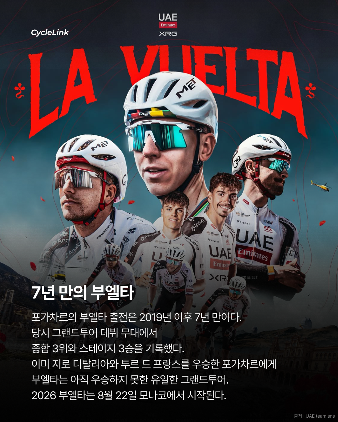 휴가 마친 포가차르, 부엘타 준비 돌입 · 사진 5