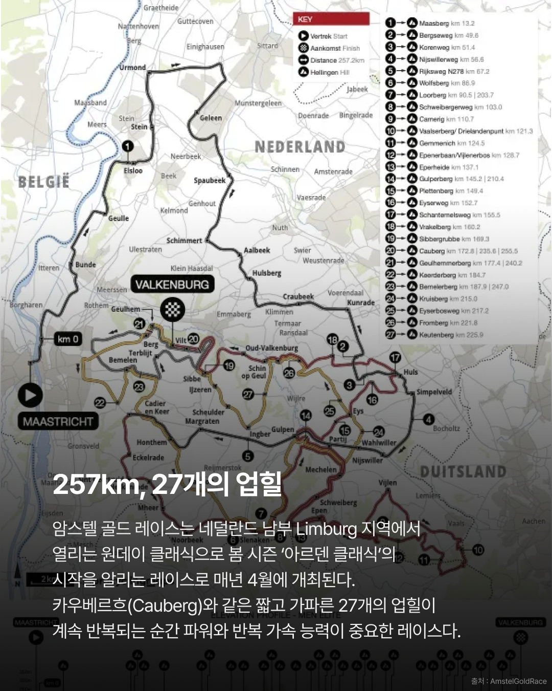암스텔 골드 레이스 | 렘코 에베네폴 우승 · 사진 2