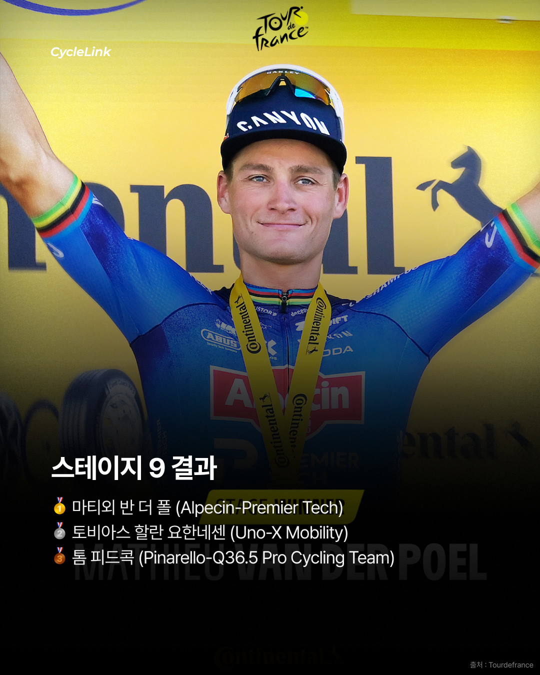 홀로 이끈 반더폴의 BA,우승으로 향한 집념 · 사진 9