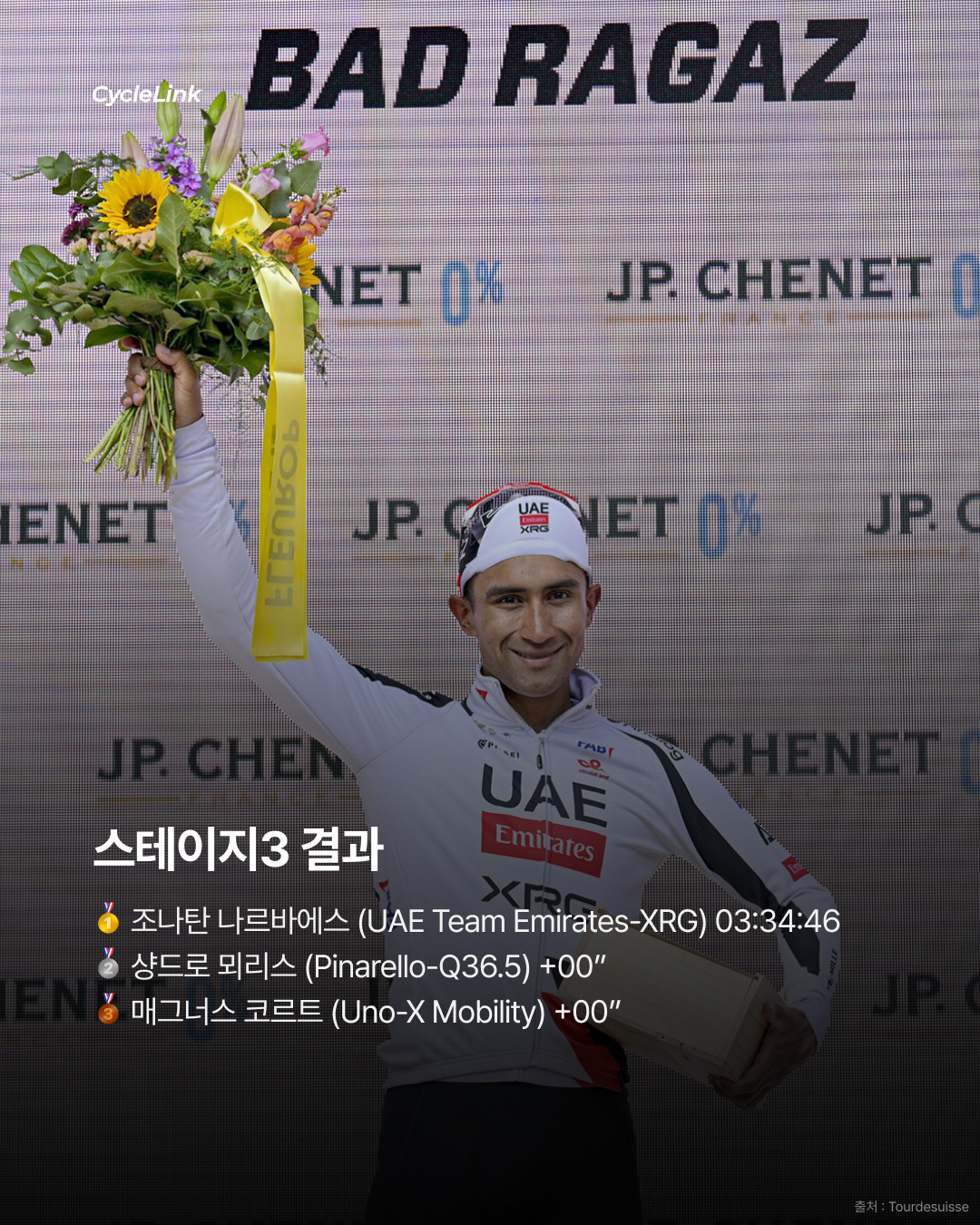 2026 투르 드 스위스 스테이지3 | 폭우를 뚫고 성공한 BA 나르바에스, 스테이지 승리 · 사진 9
