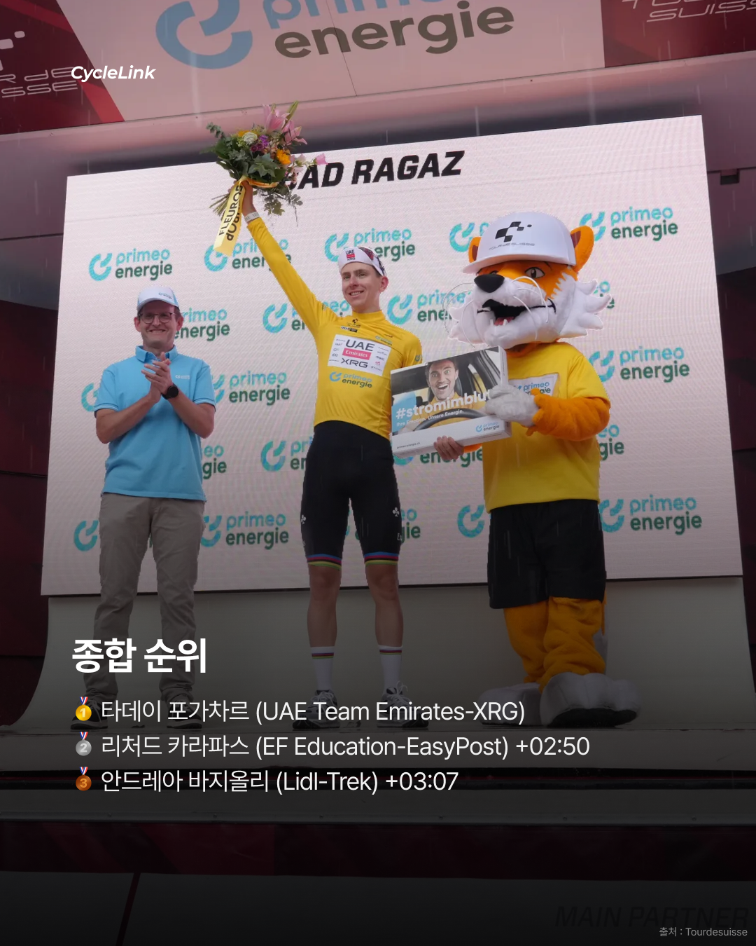 2026 투르 드 스위스 스테이지3 | 폭우를 뚫고 성공한 BA 나르바에스, 스테이지 승리 · 사진 10