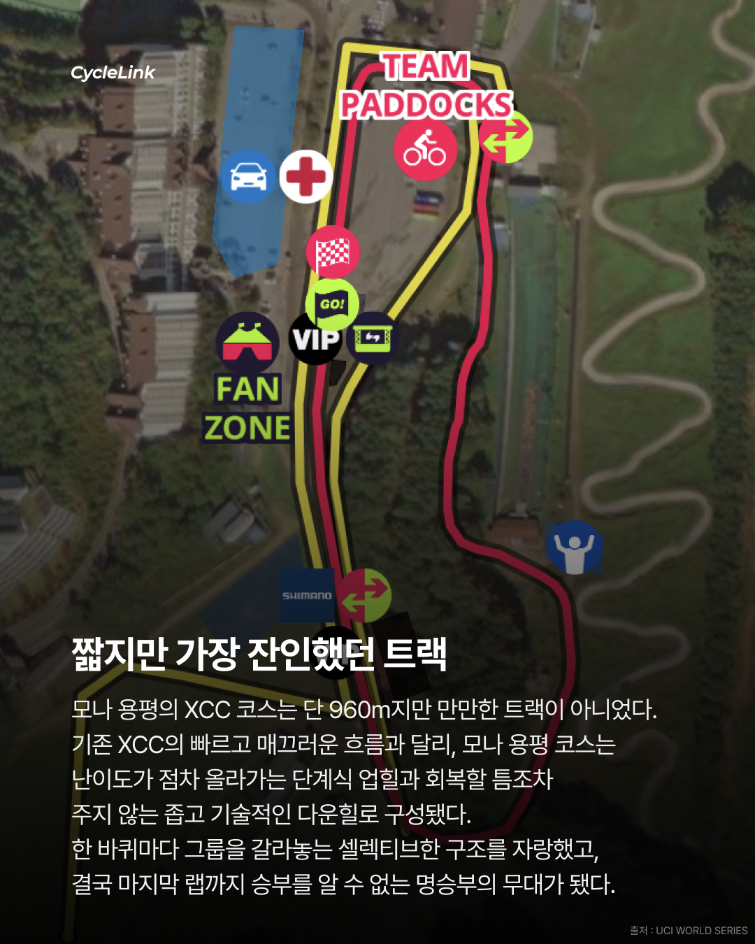 2026 WHOOP UCI Mountain Bike World Series 모나 용평 XCC 리뷰 · 사진 3