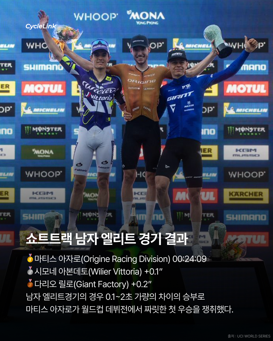 2026 WHOOP UCI Mountain Bike World Series 모나 용평 XCC 리뷰 · 사진 7