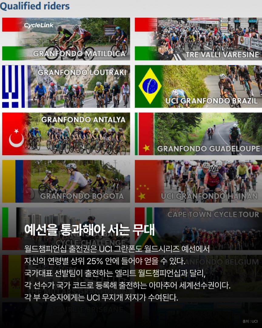 무지개 저지를 향한 한국 동호인 7인의 도전 · 사진 3