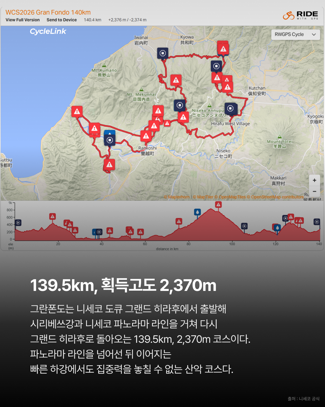 무지개 저지를 향한 한국 동호인 7인의 도전 · 사진 5