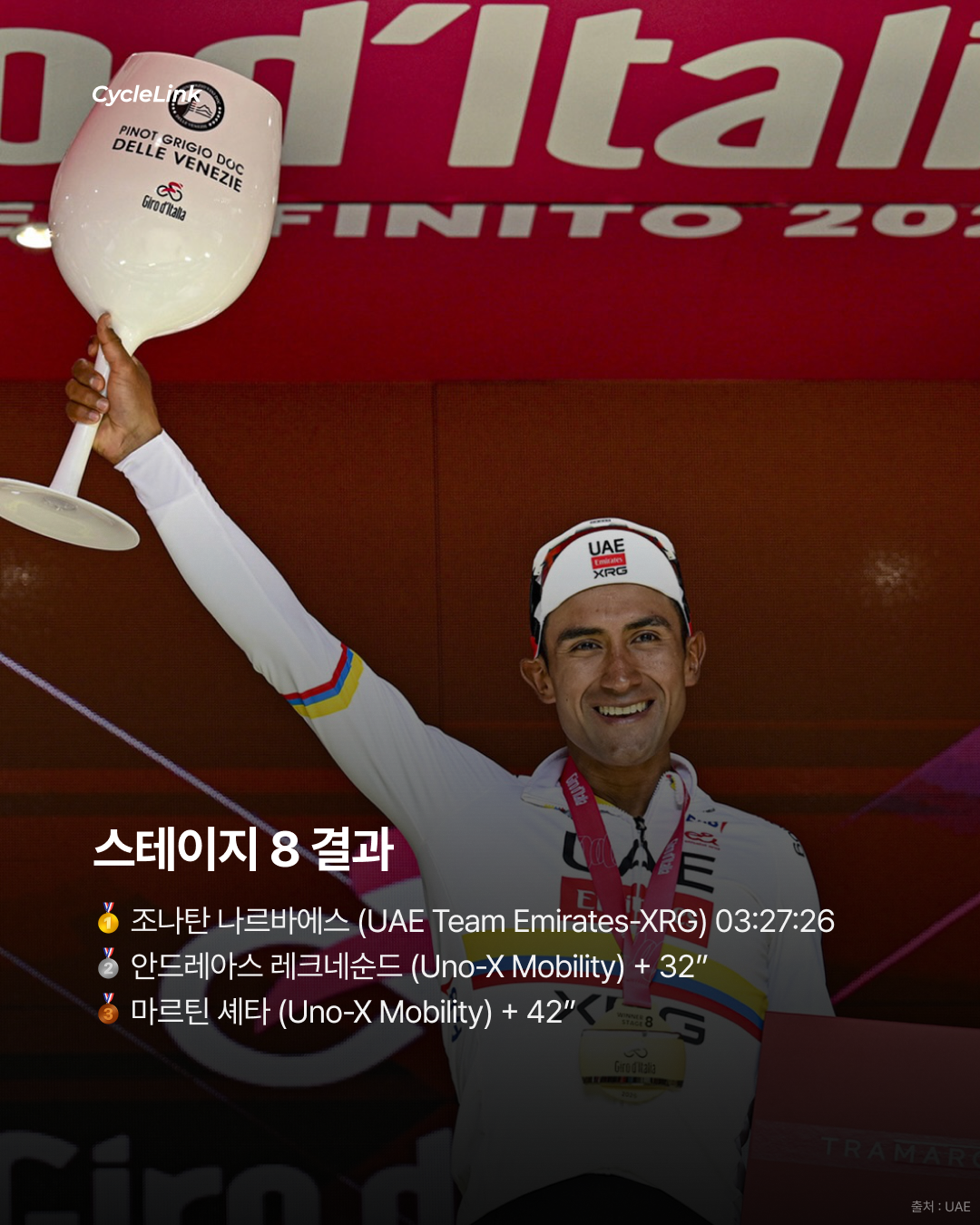 2026 지로 디 이탈리아 스테이지8 | UAE의 완벽한 작전 나르바에스 두 번째 승리 · 사진 10