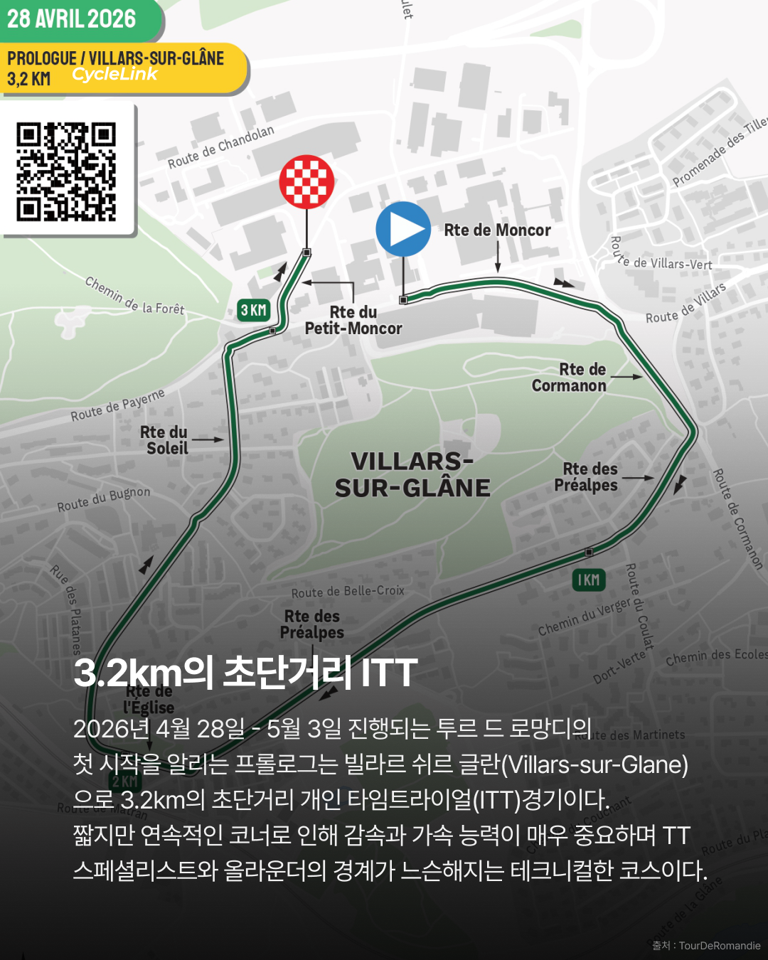 2026 투르 드 로망디 프롤로그, 도리안 고돈 ITT 스테이지 우승 · 사진 3